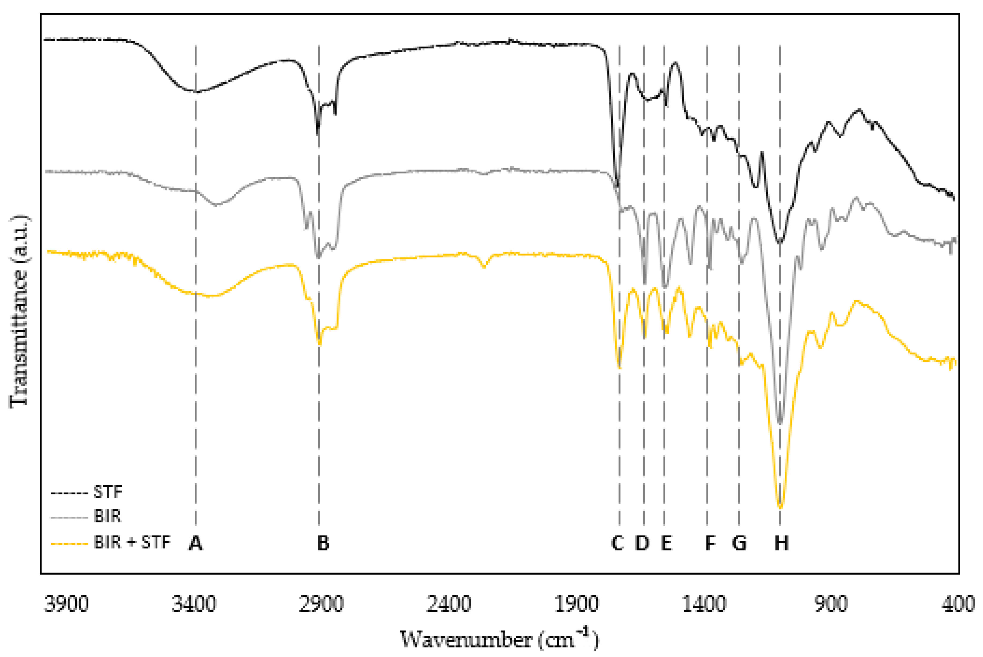 Materials 18 01263 g002