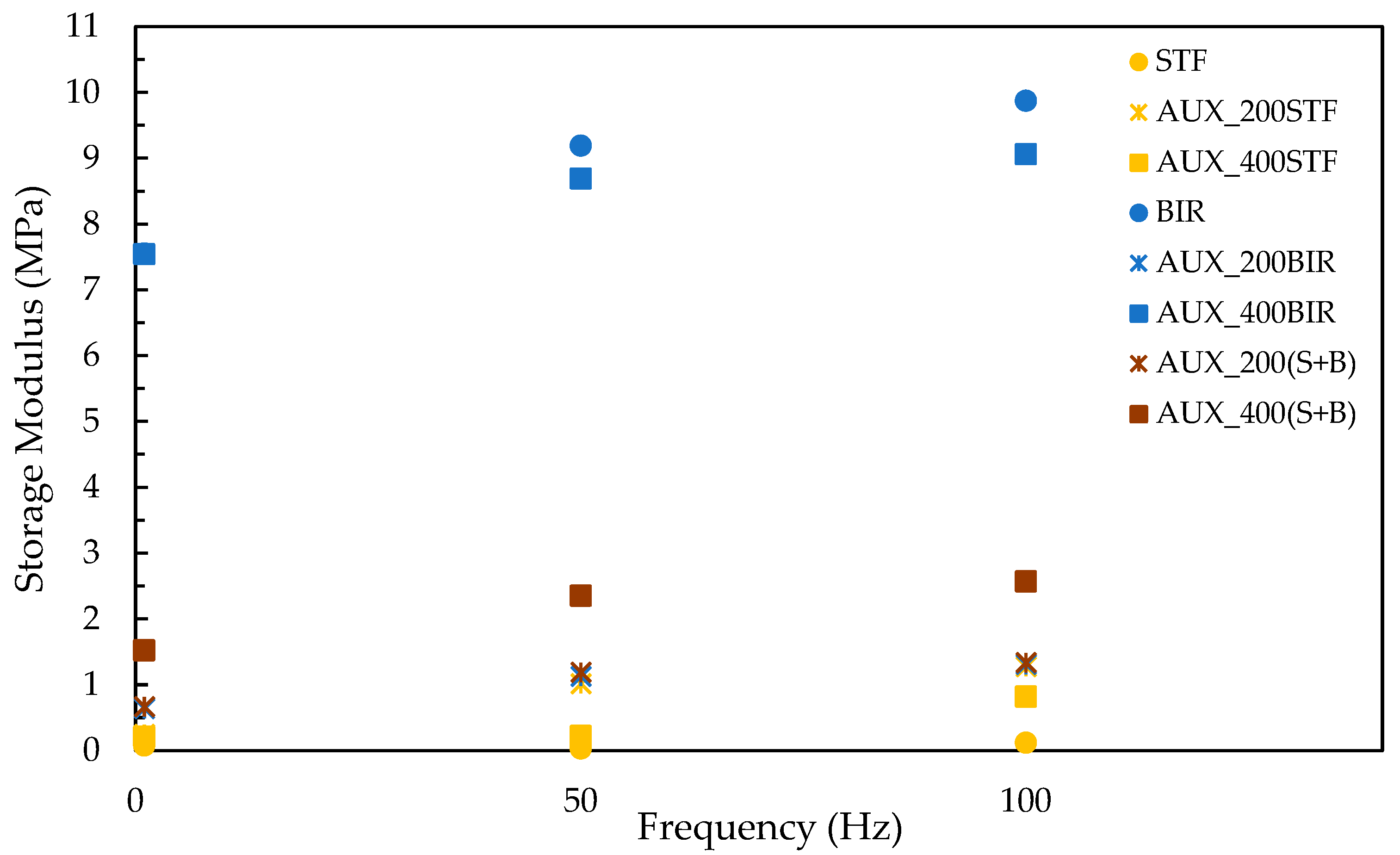 Materials 18 01263 g003