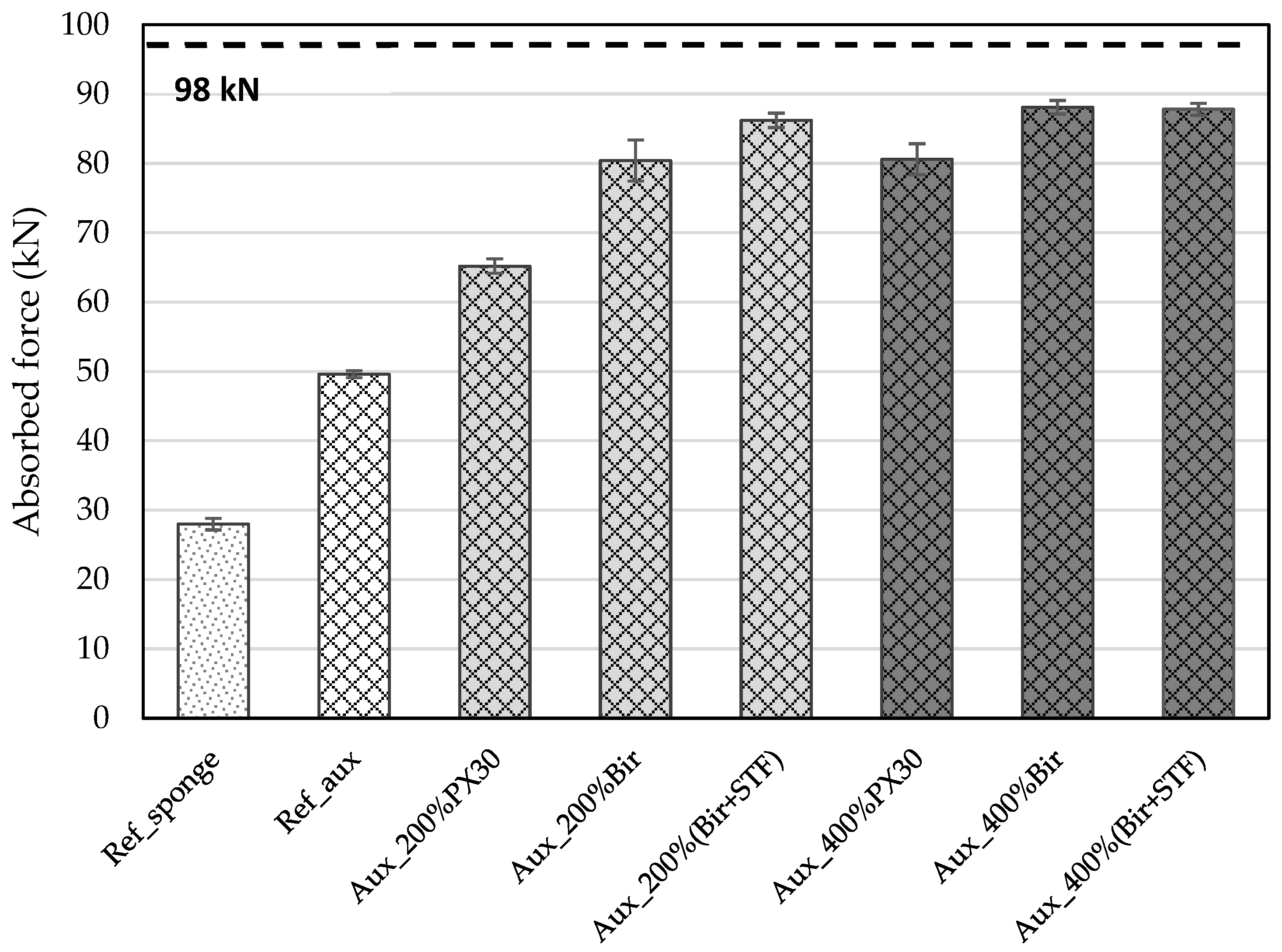 Materials 18 01263 g004