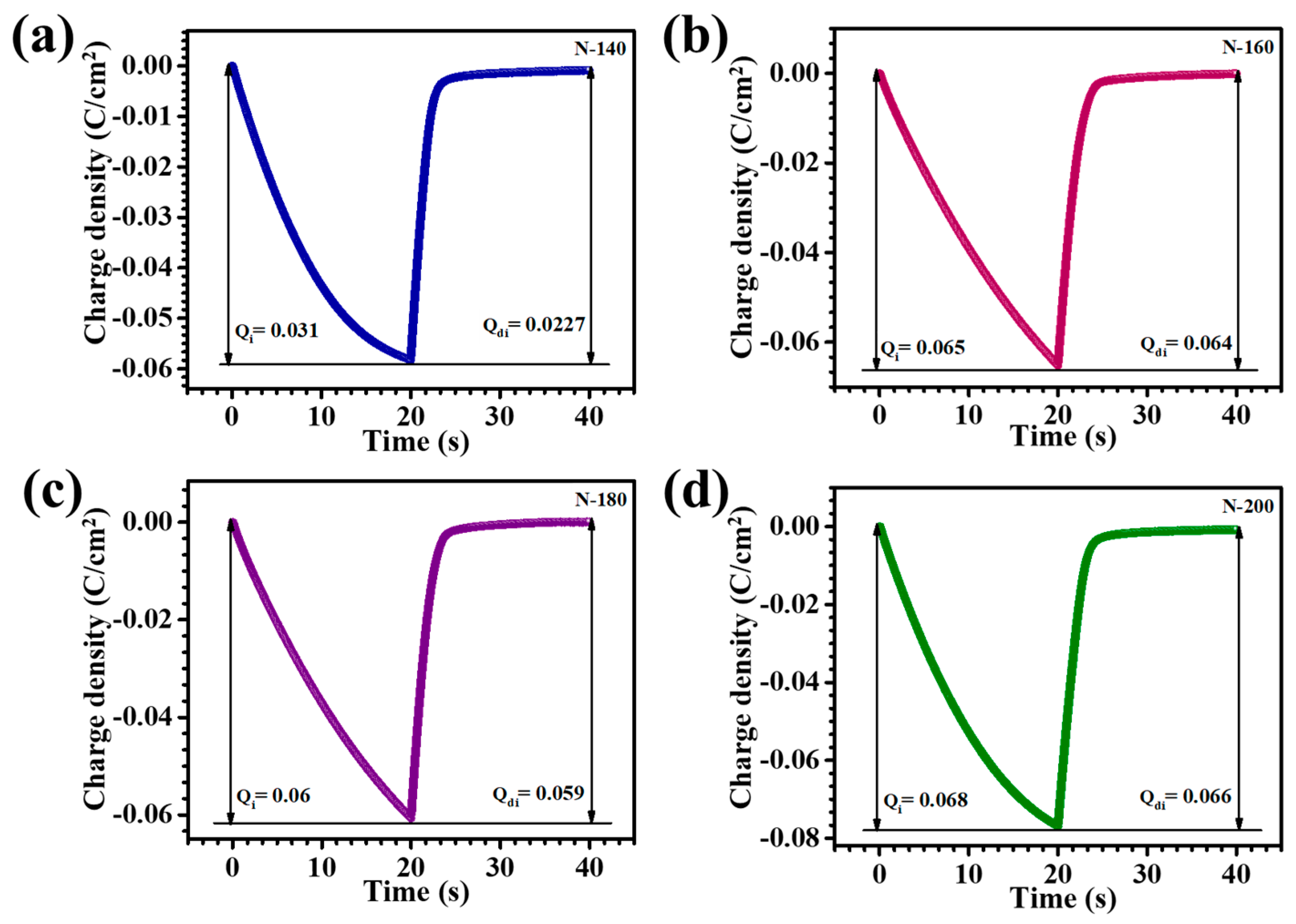 Materials 18 01264 g007