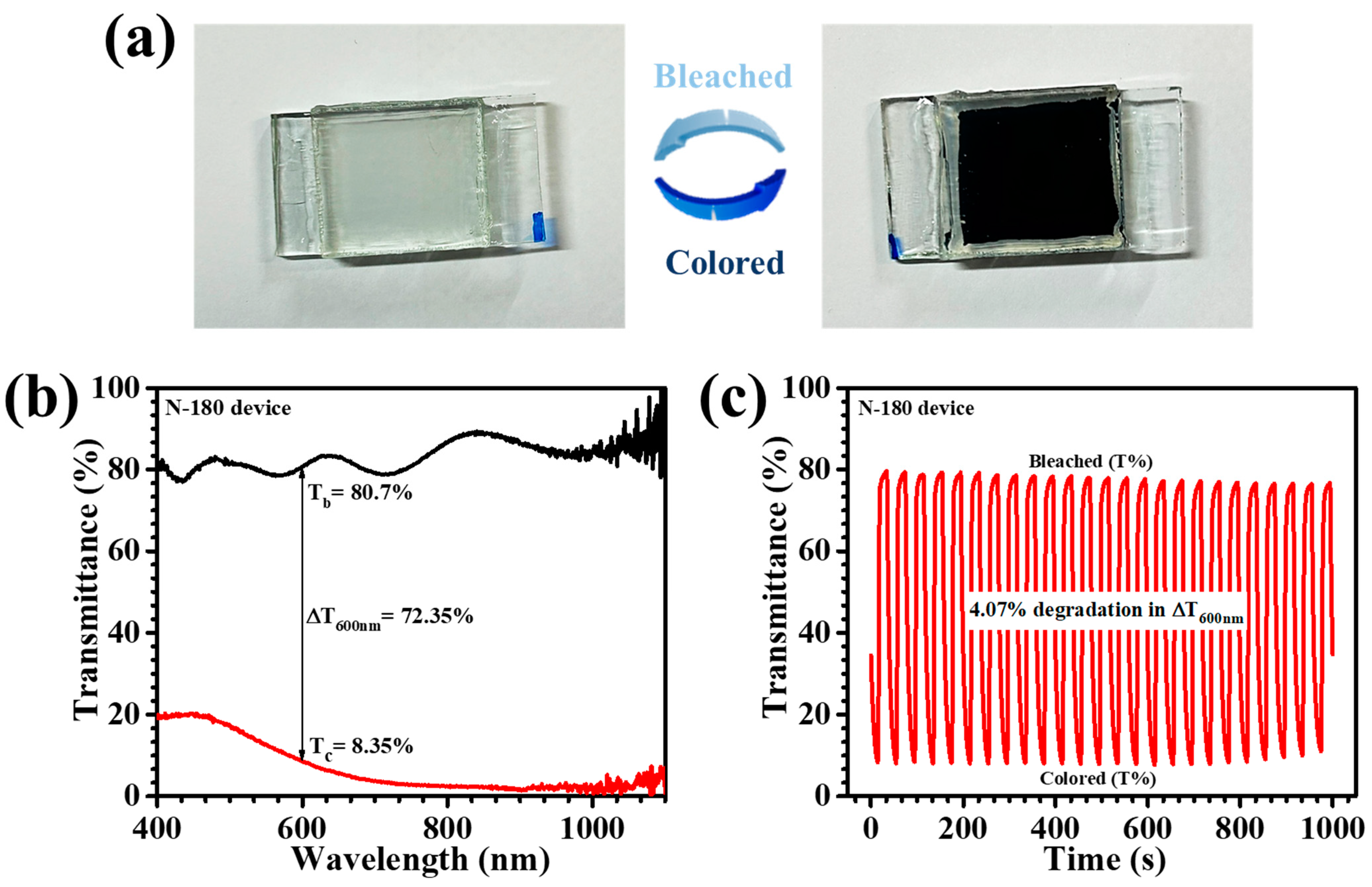 Materials 18 01264 g012