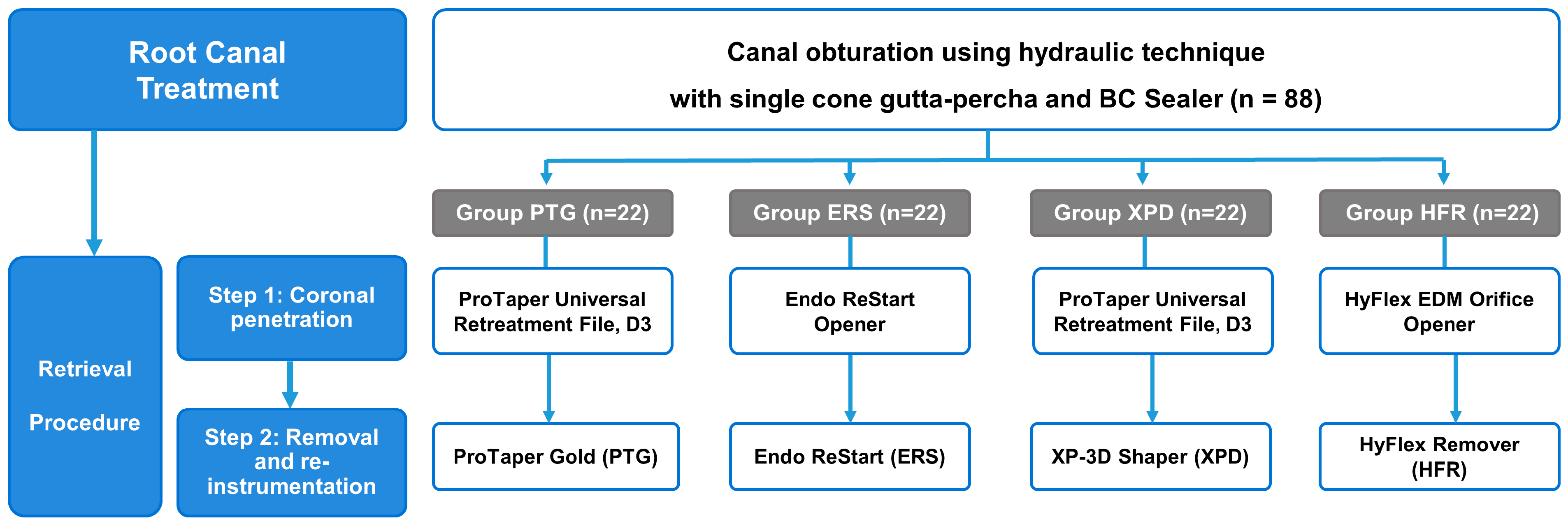 Materials 18 01265 g001