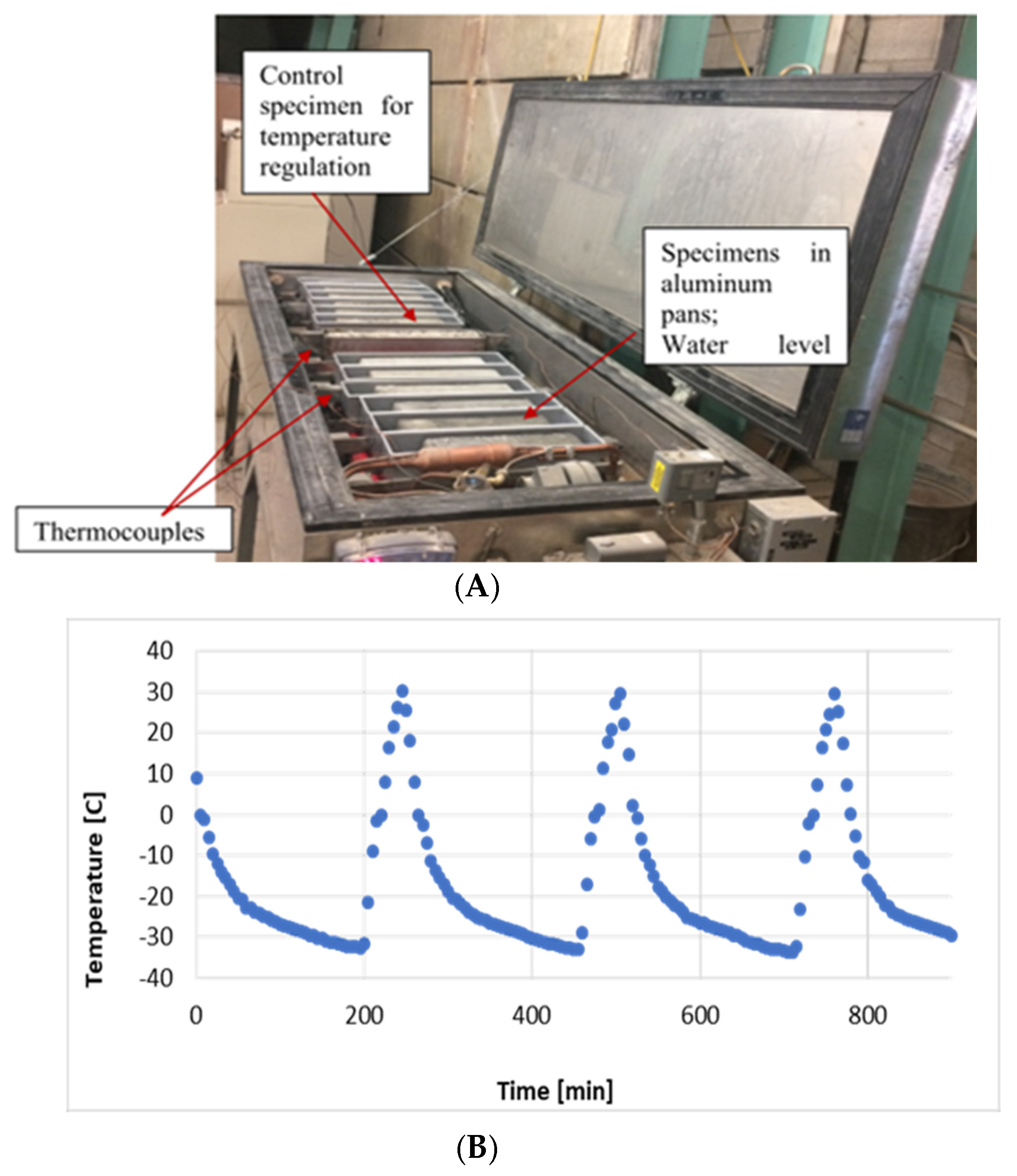 Materials 18 01266 g002