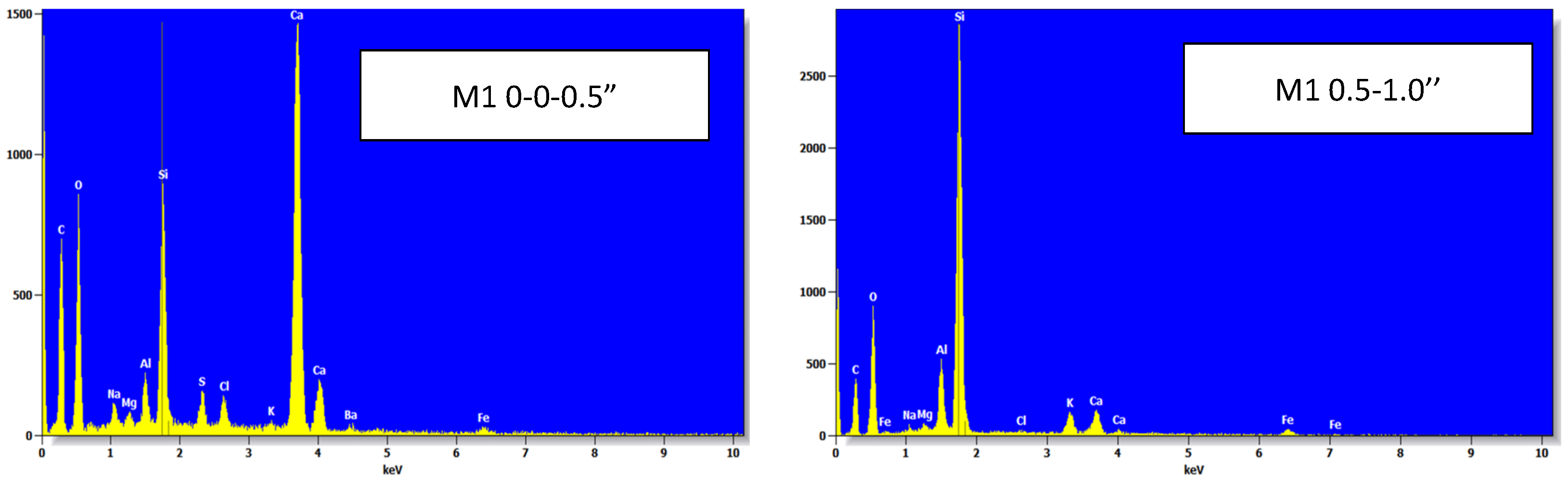Materials 18 01266 g007