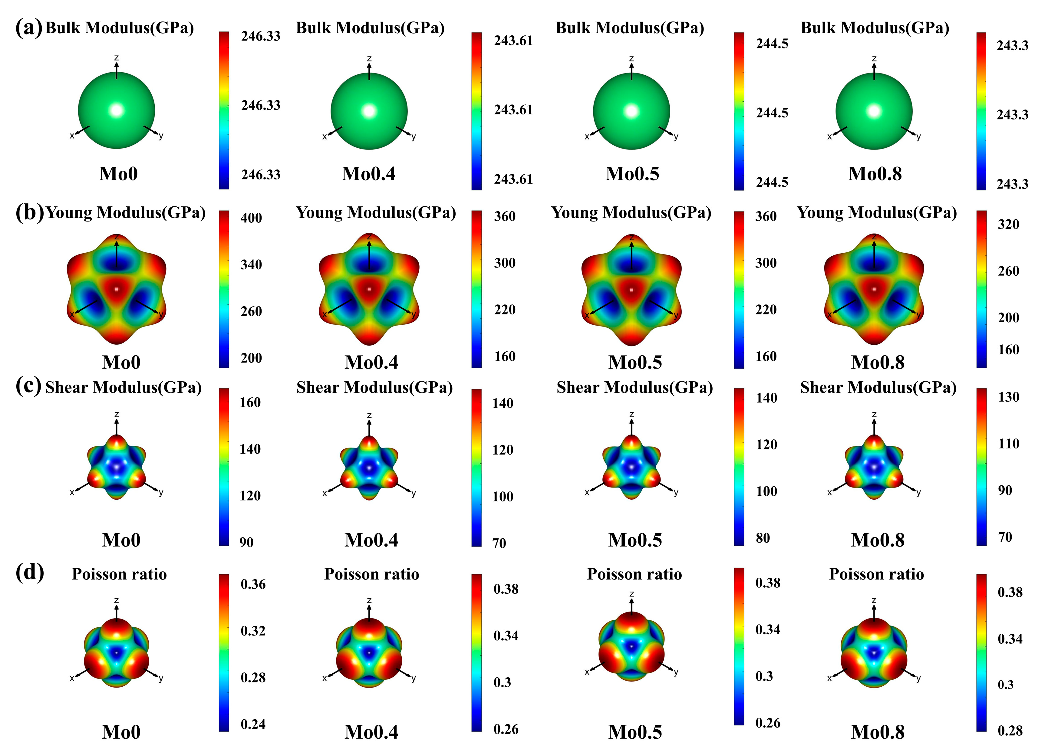 Materials 18 01267 g004