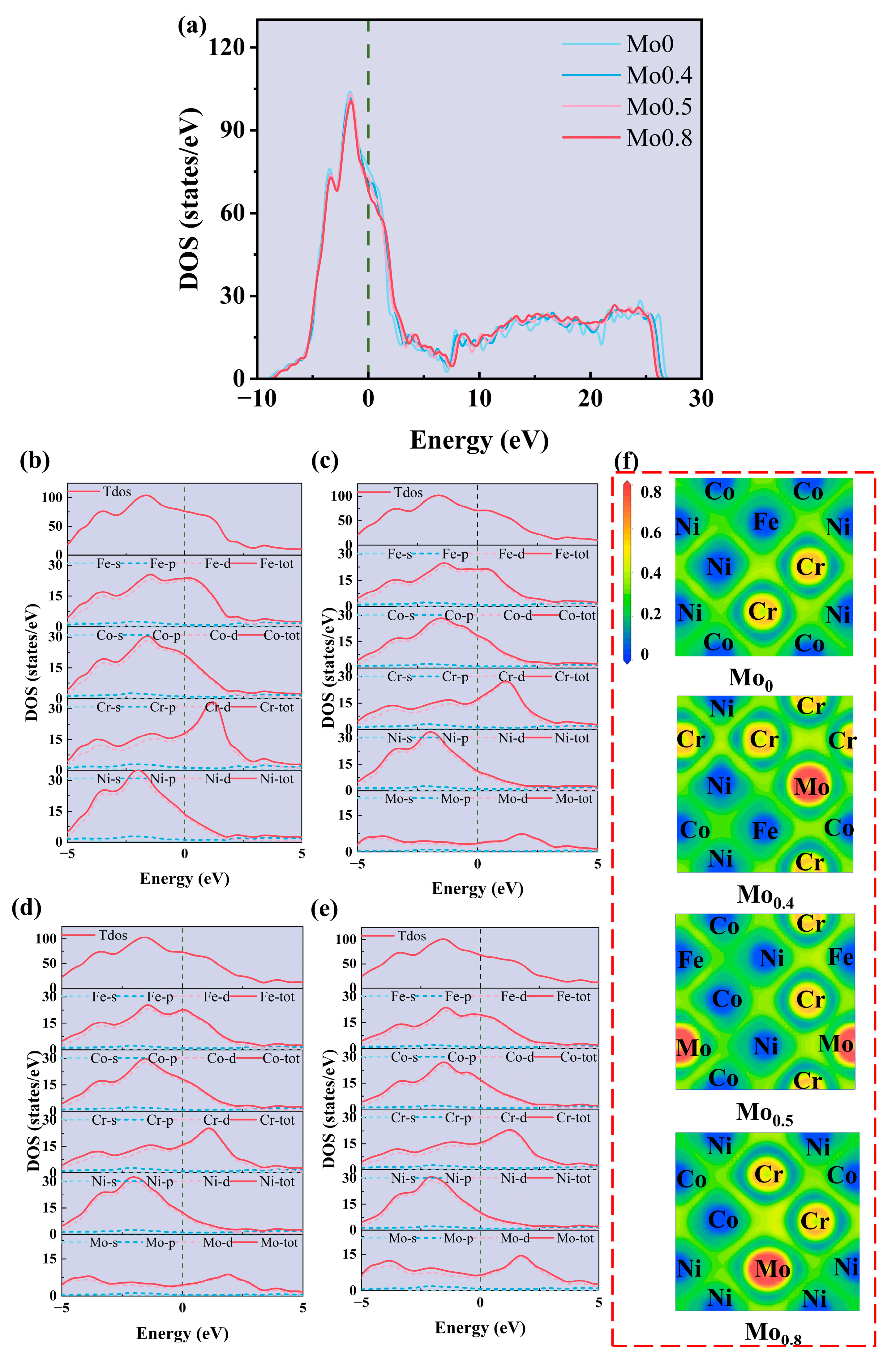 Materials 18 01267 g005