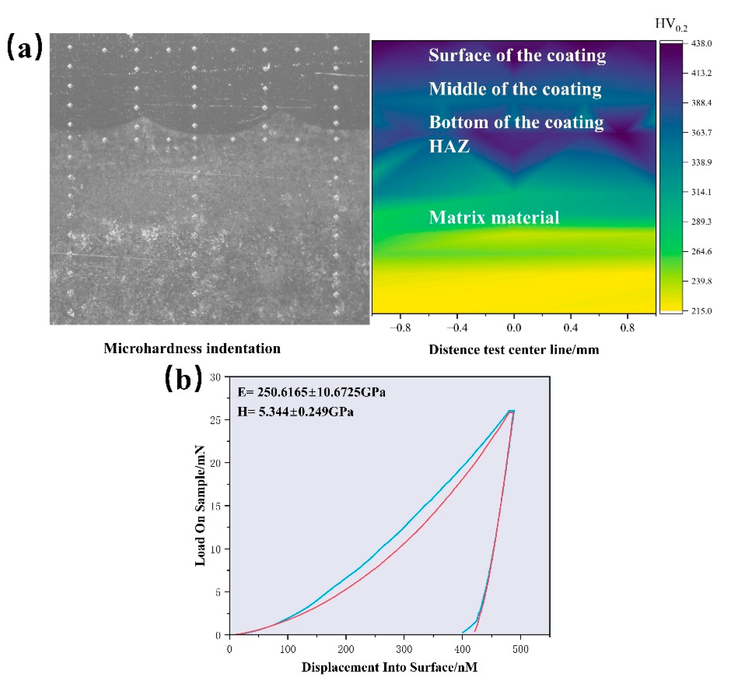Materials 18 01267 g008
