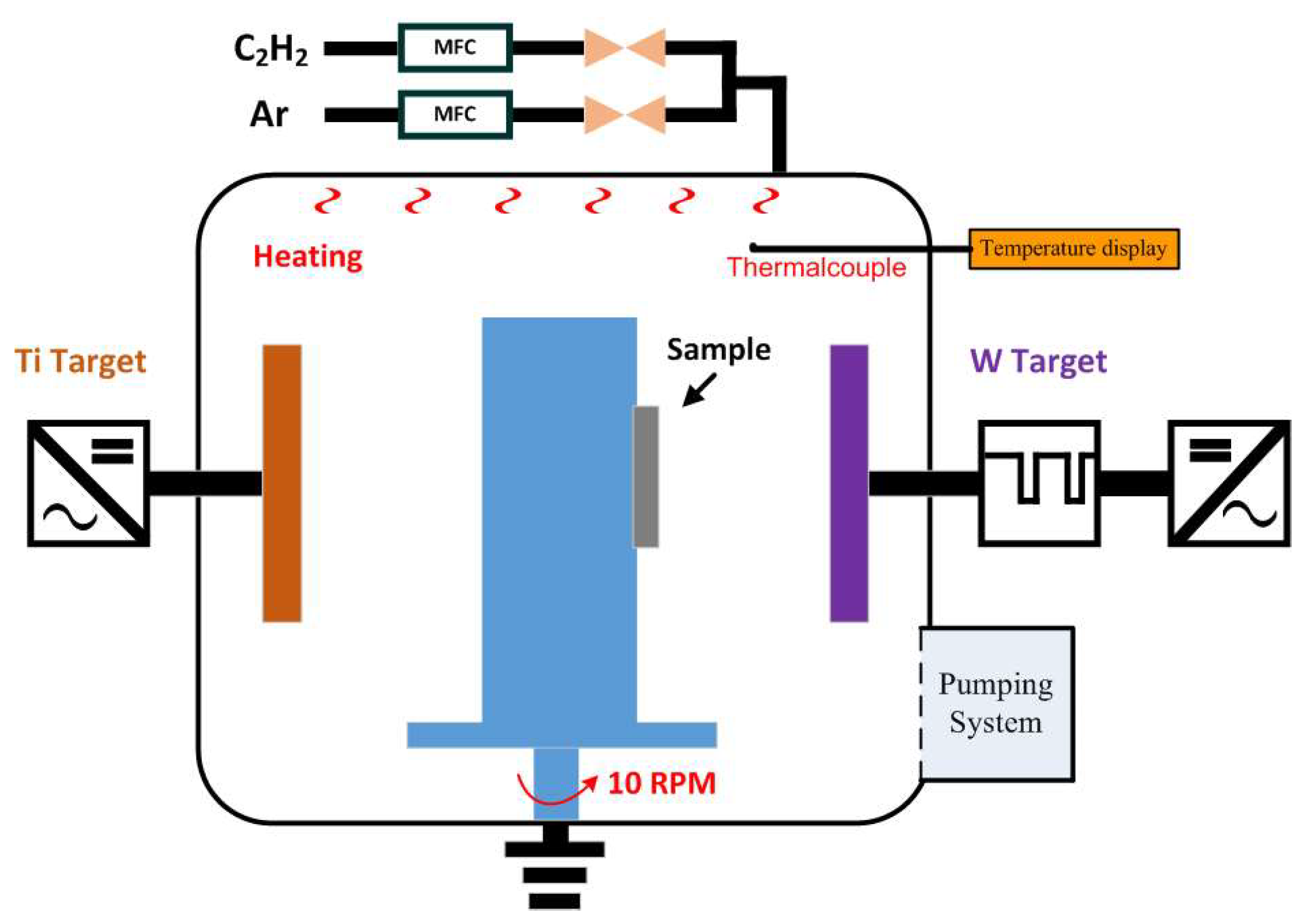 Materials 18 01269 g001