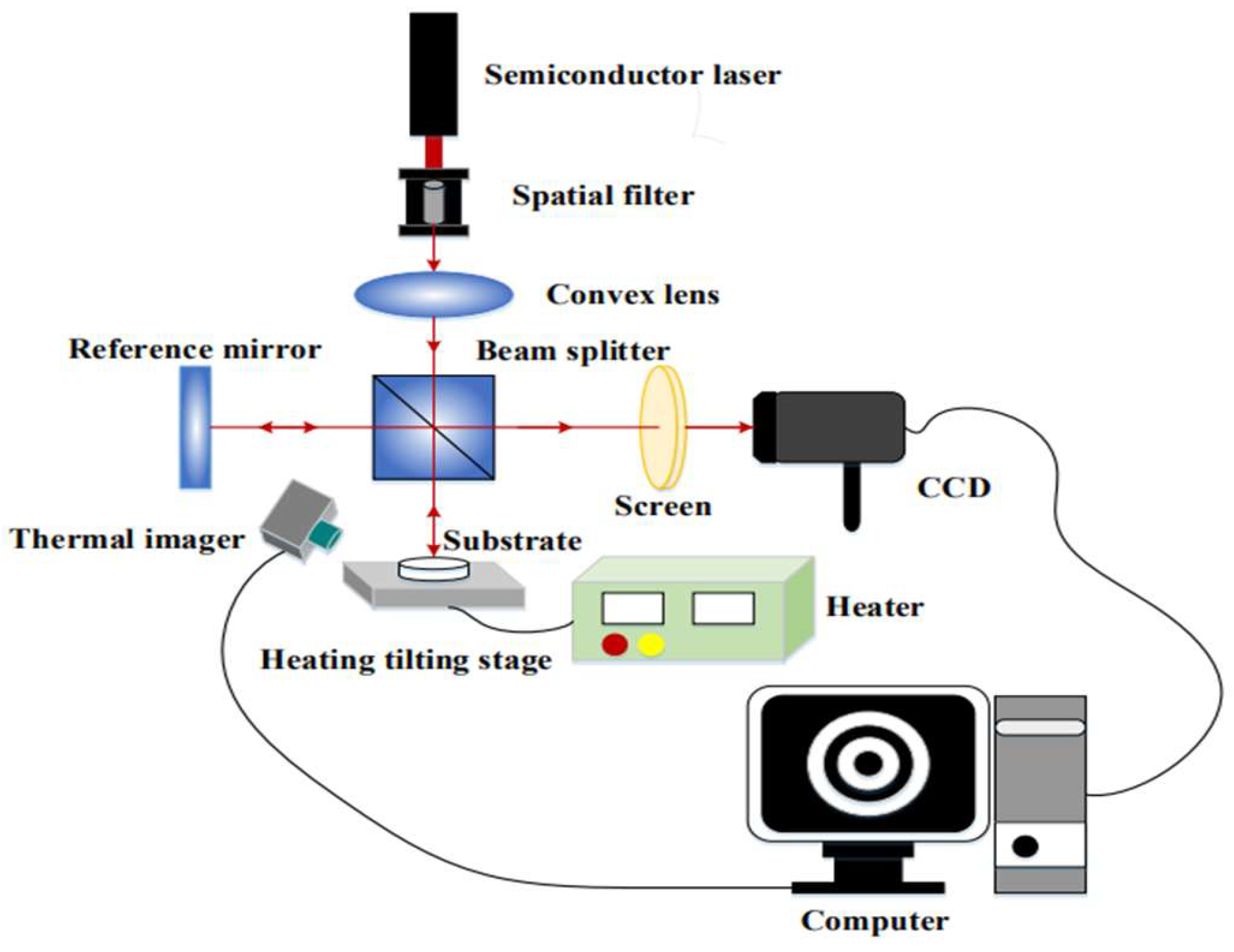 Materials 18 01269 g002