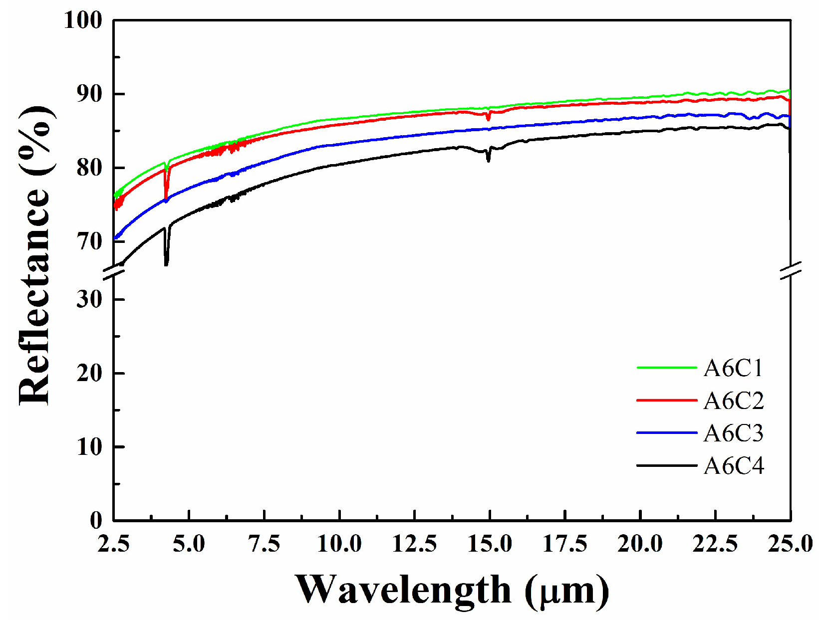 Materials 18 01269 g004