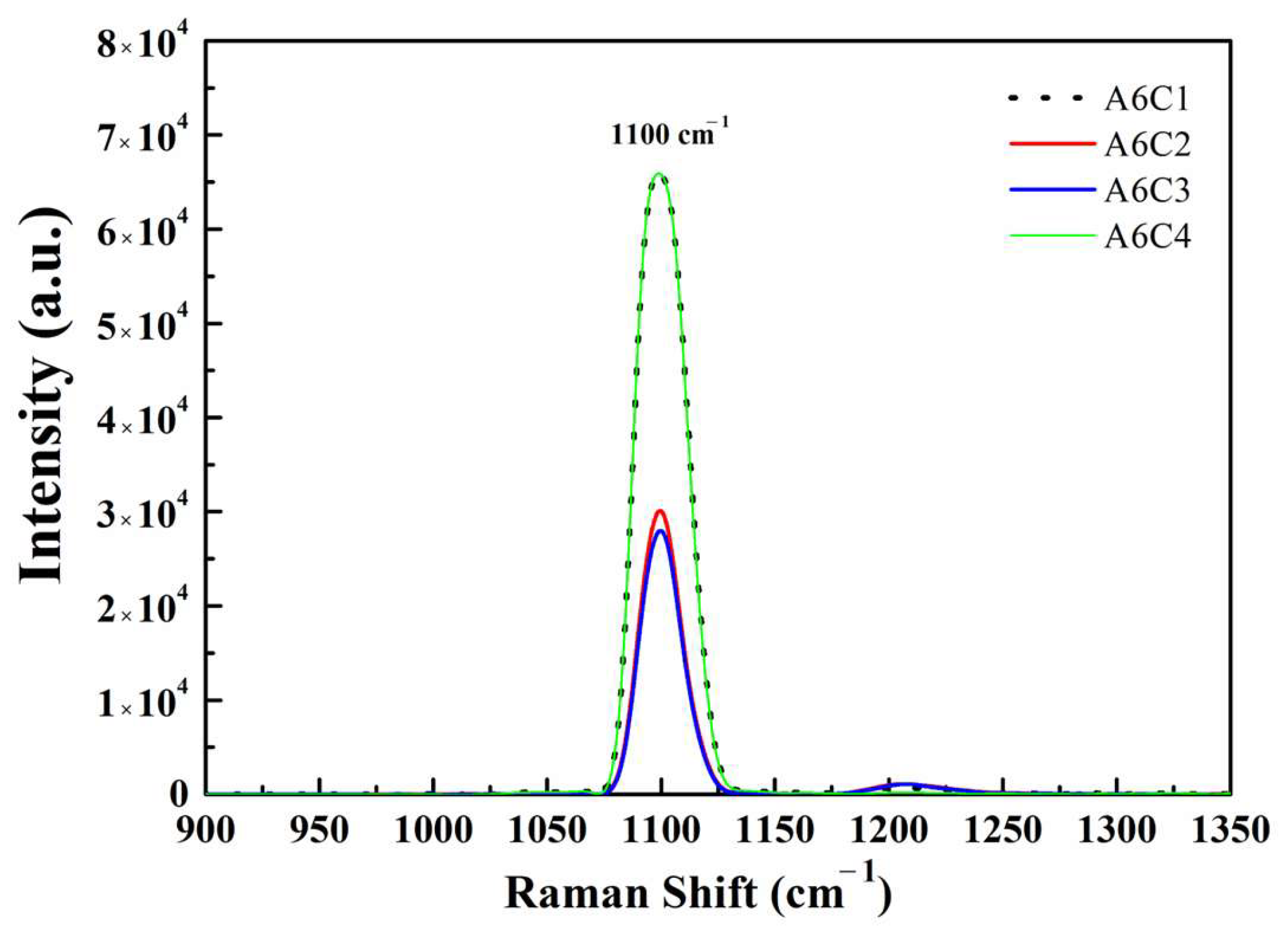 Materials 18 01269 g005