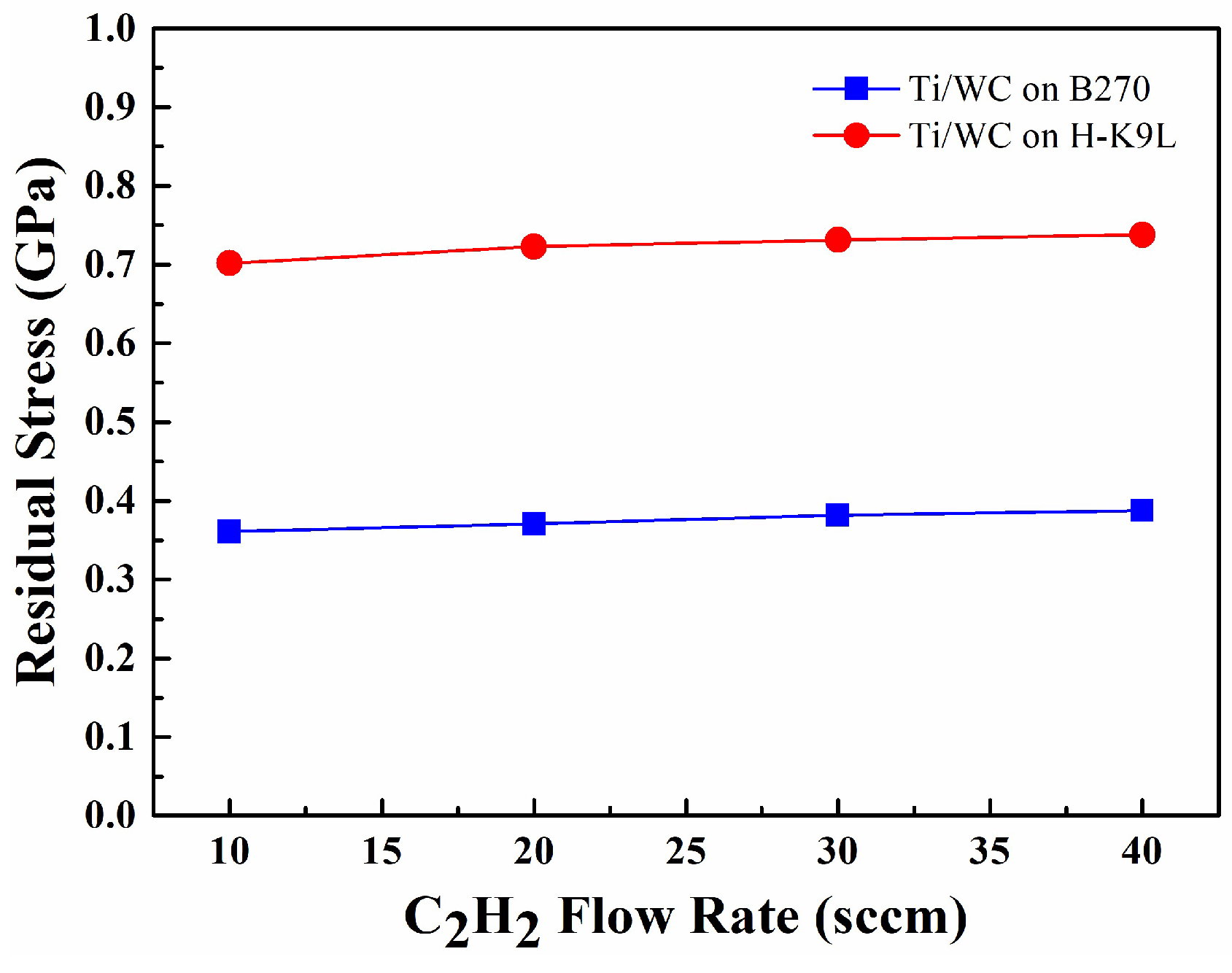 Materials 18 01269 g006