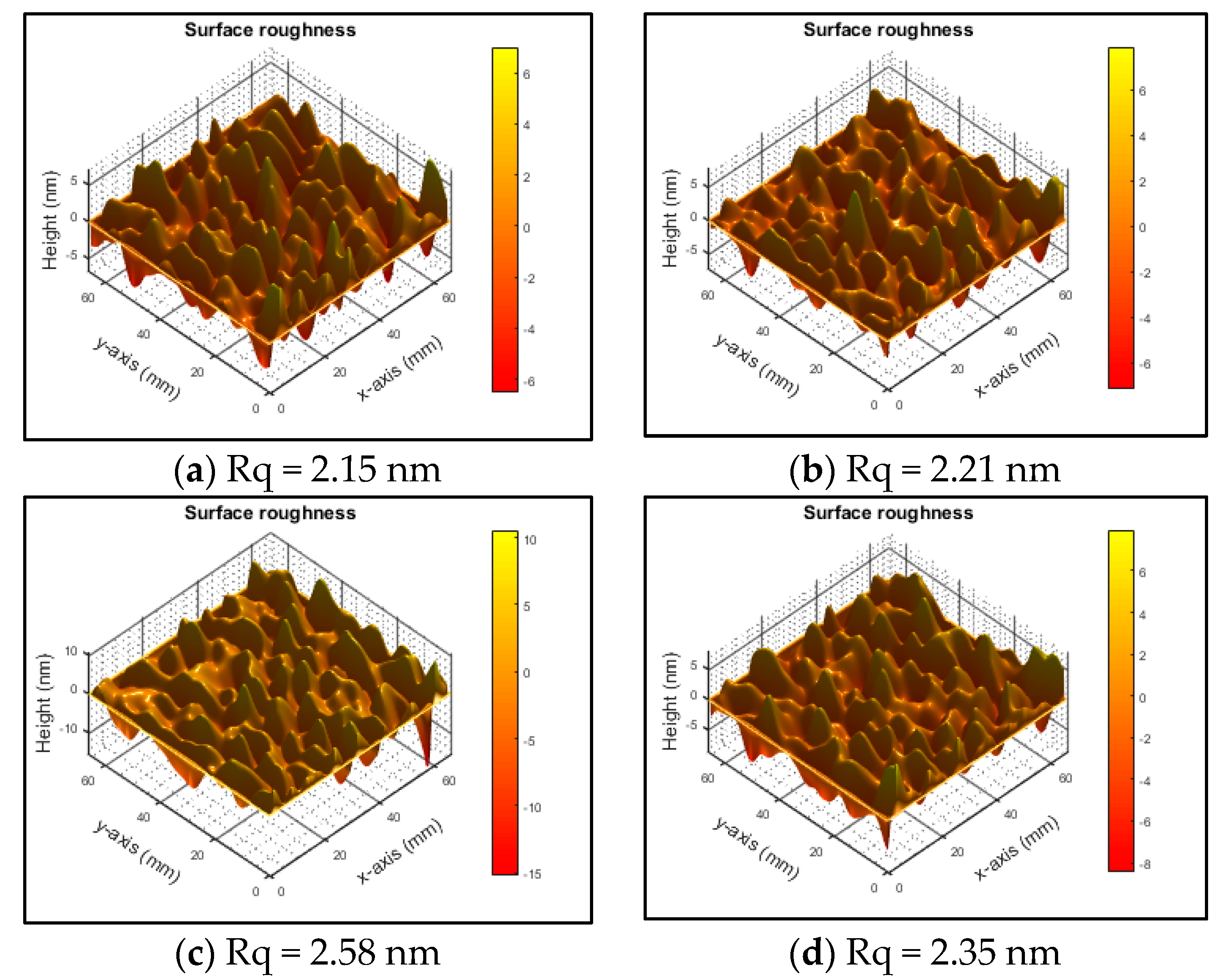 Materials 18 01269 g008