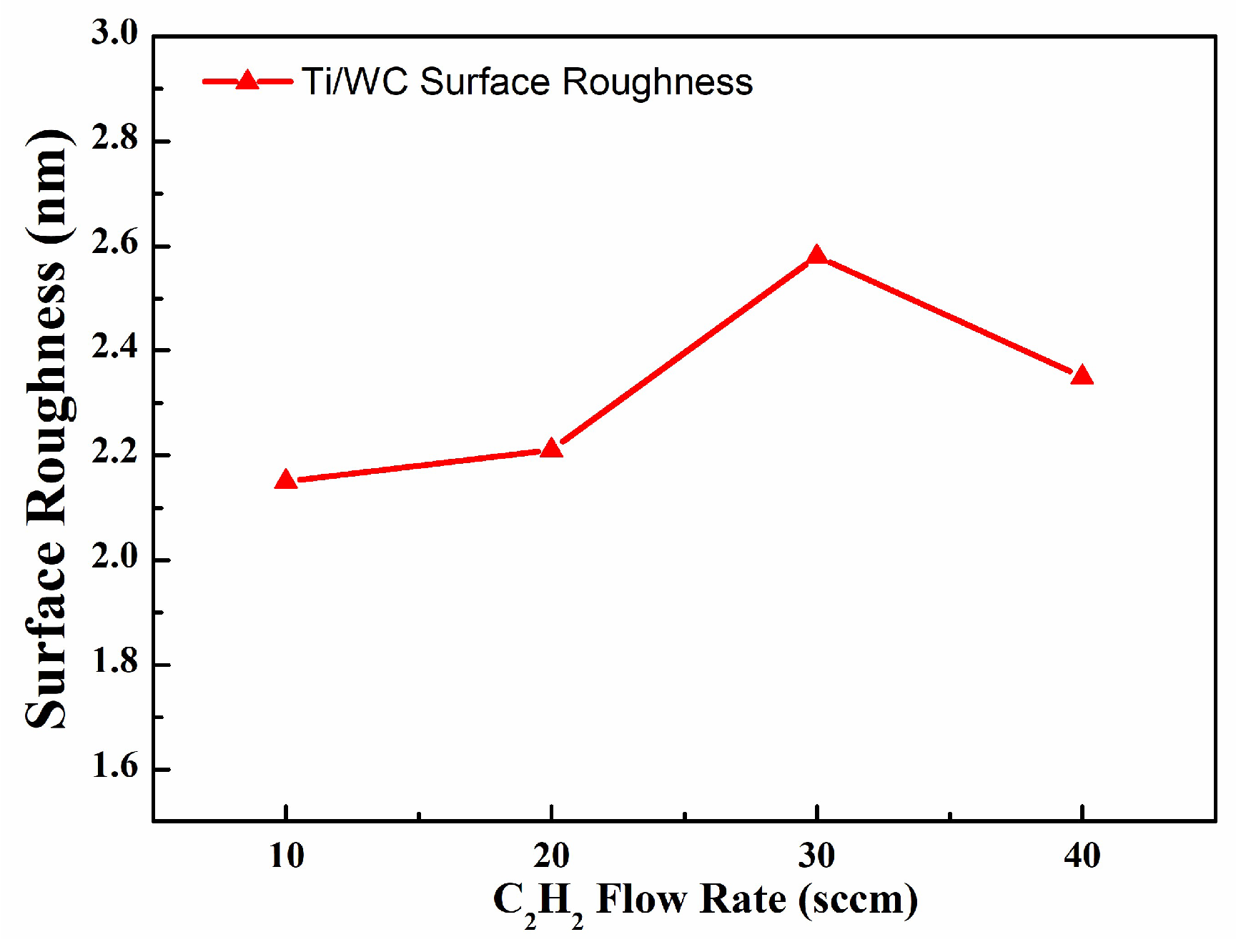 Materials 18 01269 g009