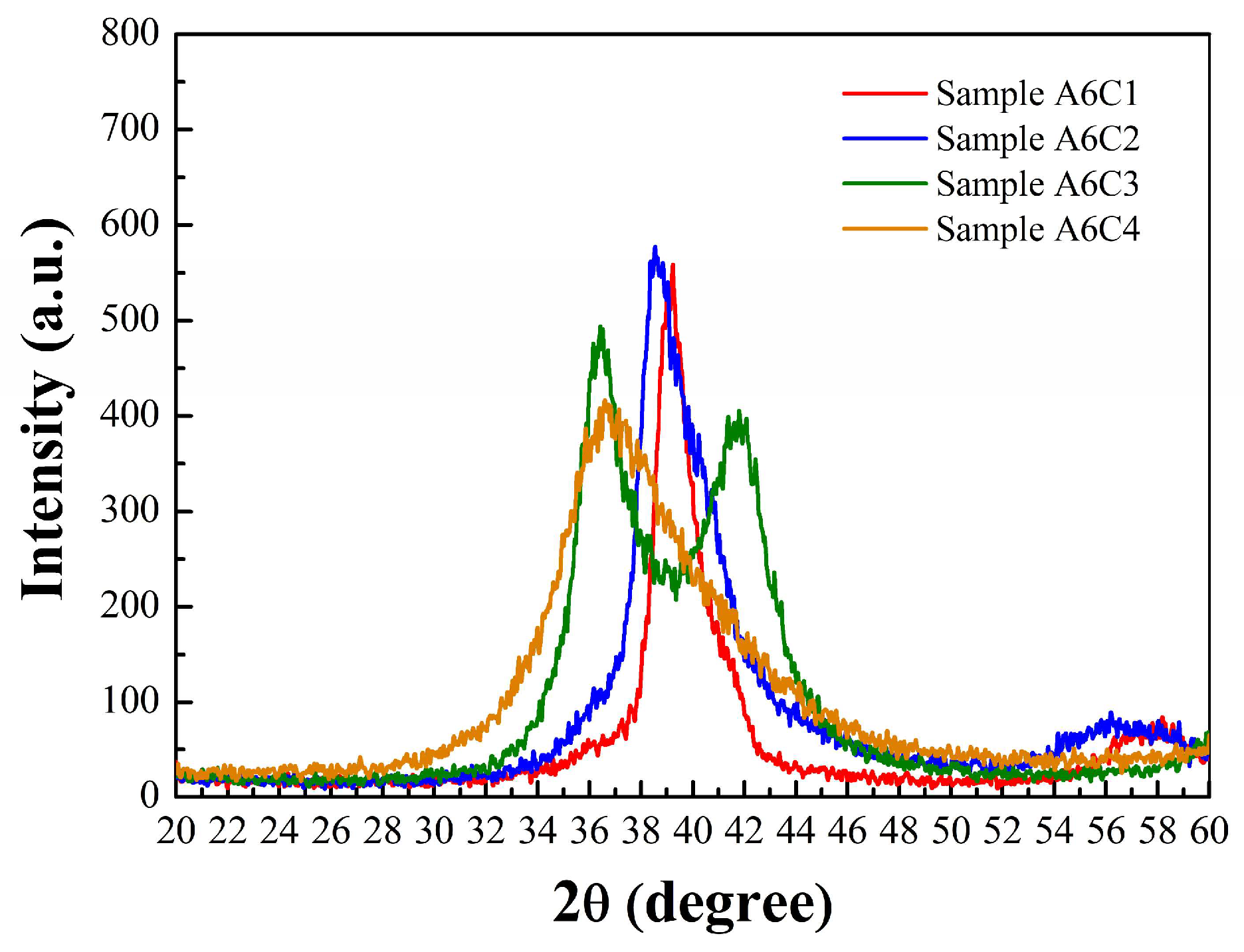 Materials 18 01269 g010
