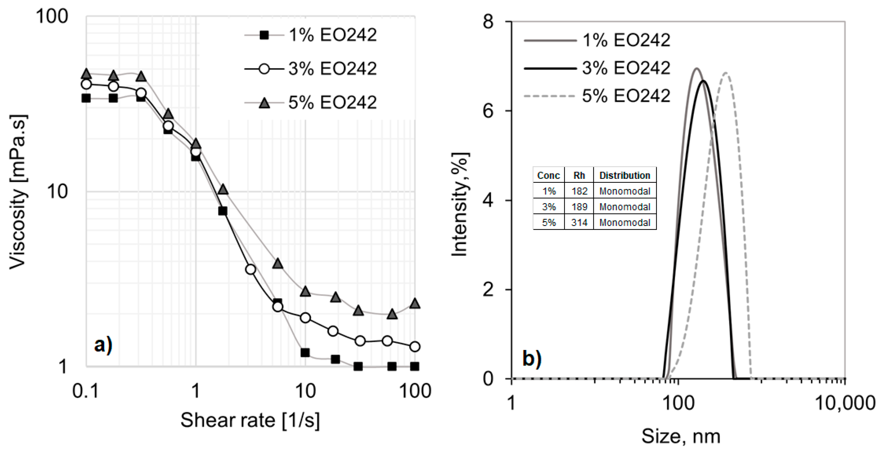 Materials 18 01270 g001