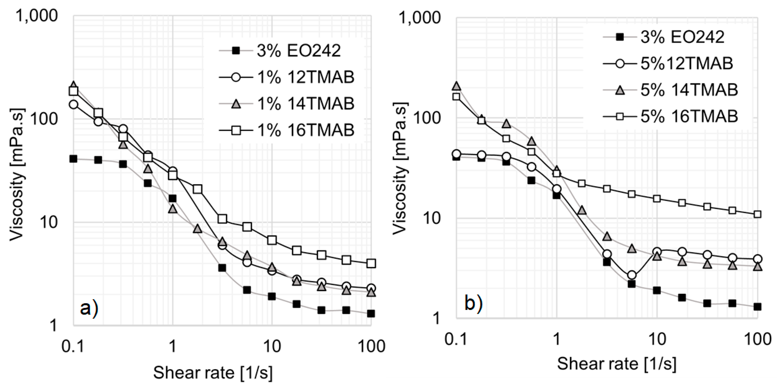 Materials 18 01270 g003