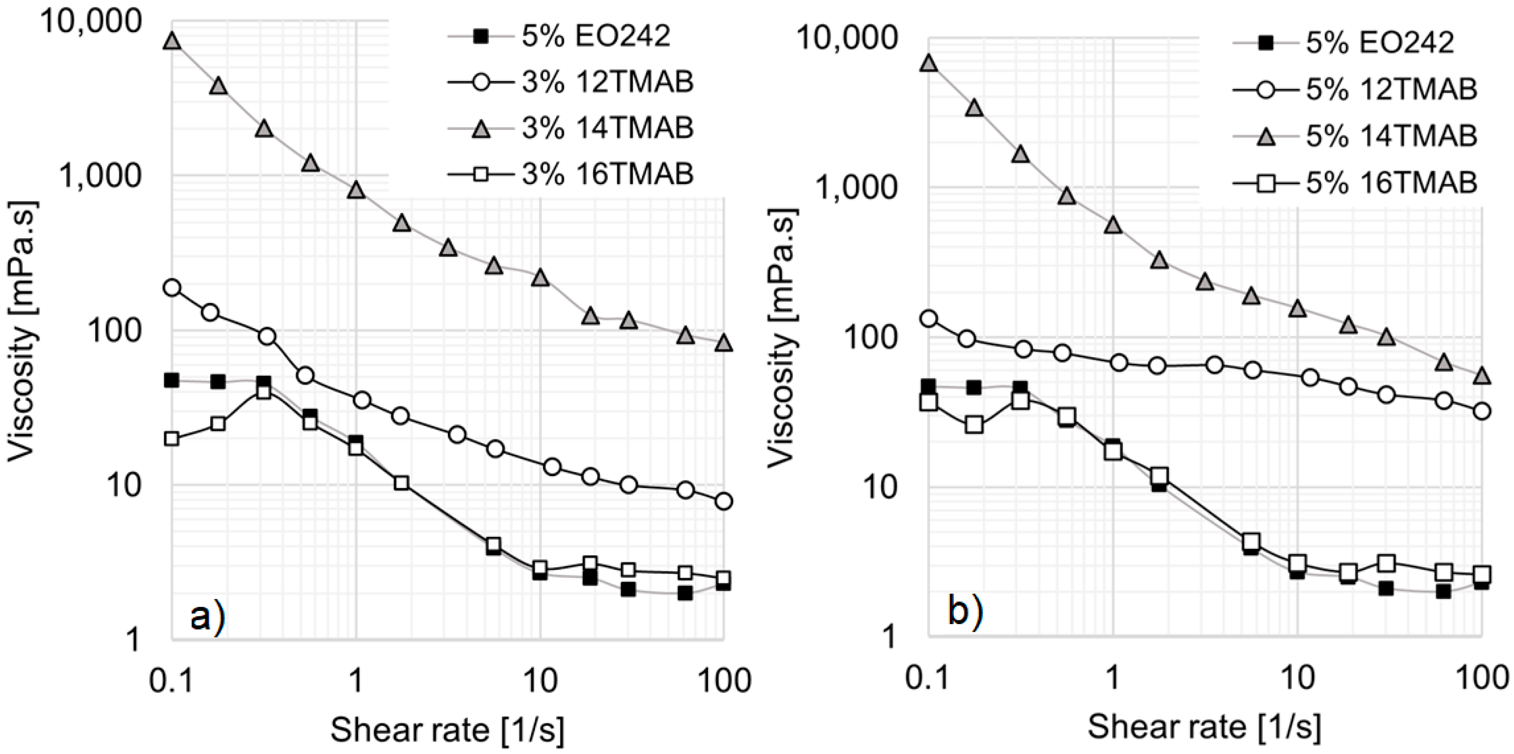 Materials 18 01270 g004