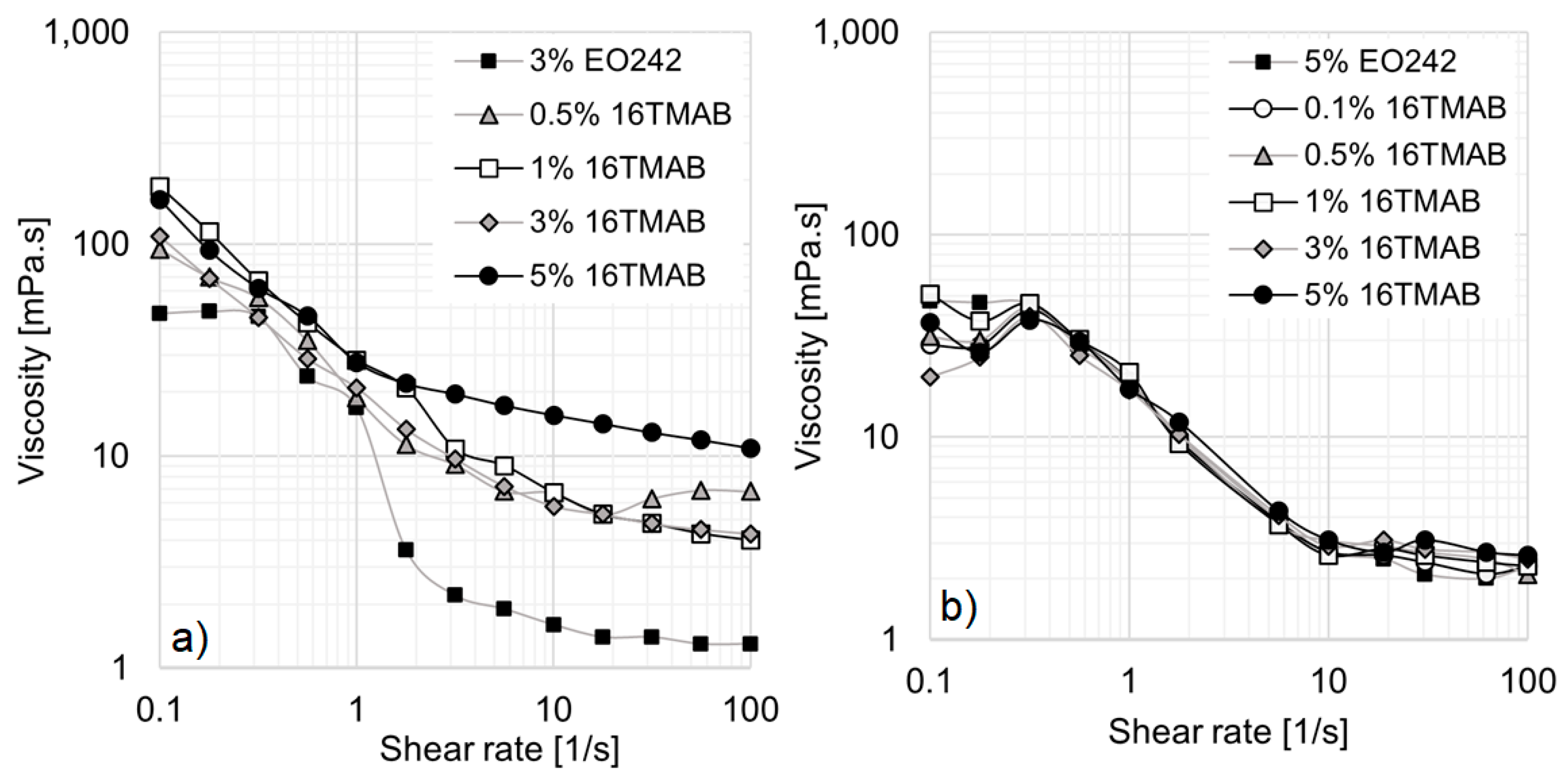 Materials 18 01270 g006