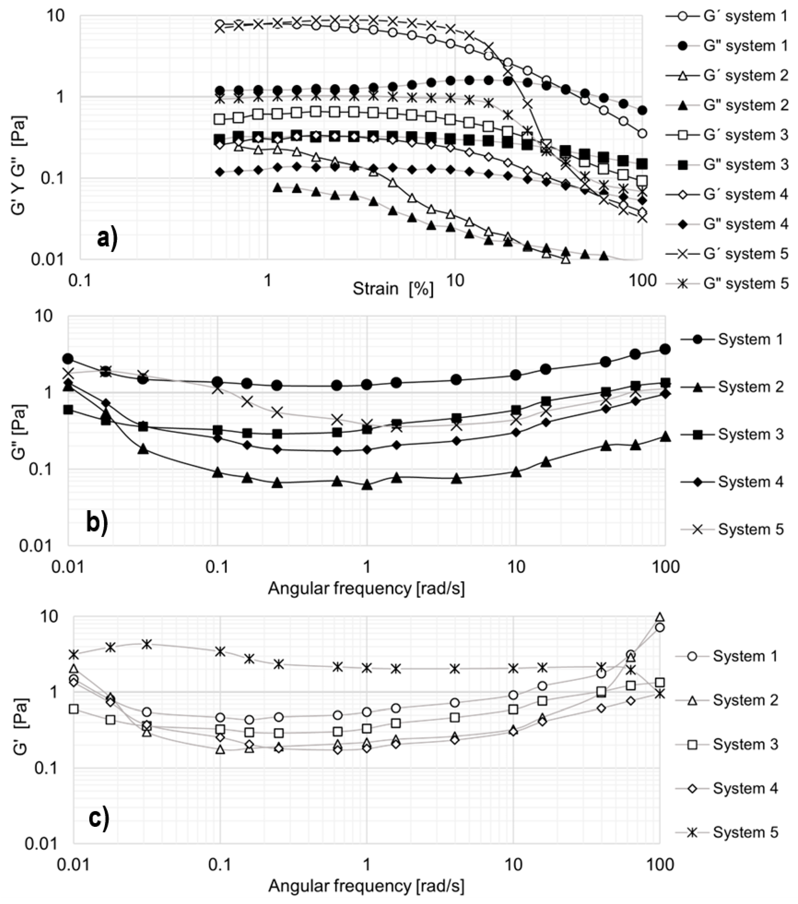 Materials 18 01270 g007