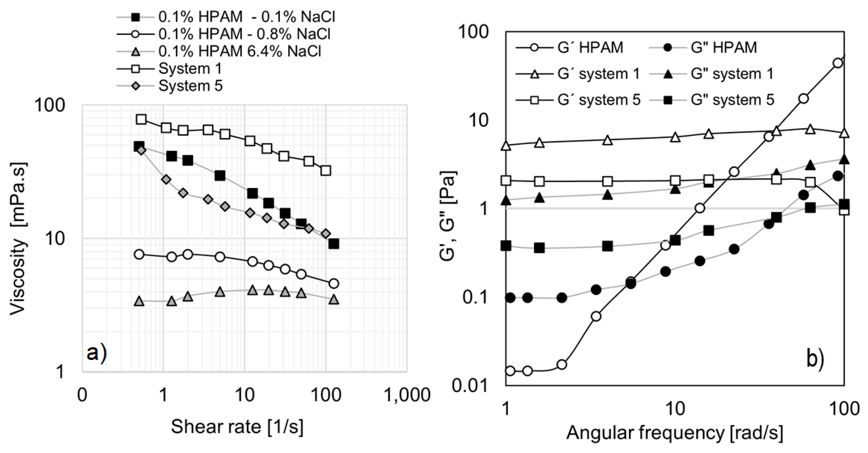 Materials 18 01270 g008