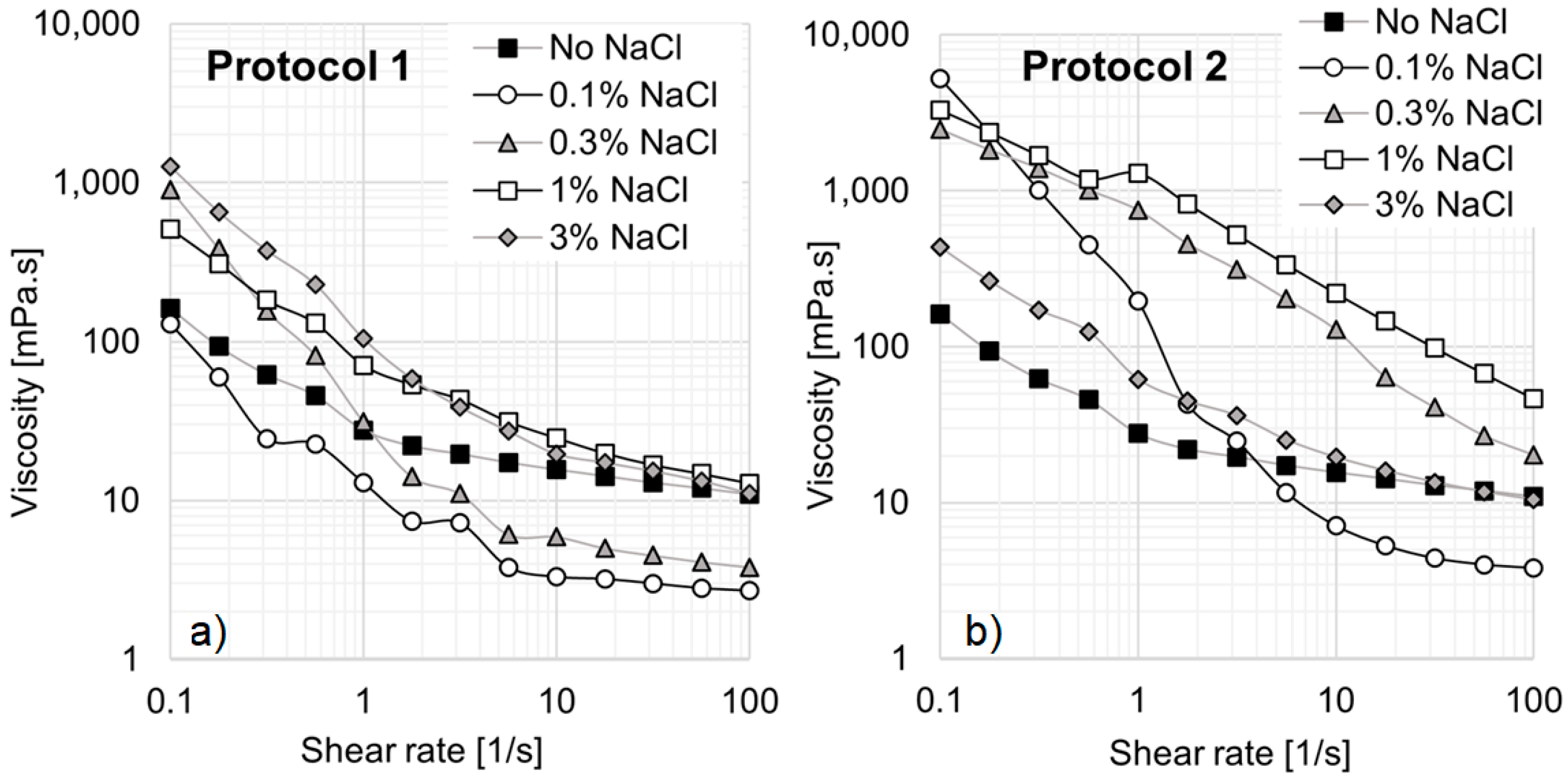 Materials 18 01270 g009