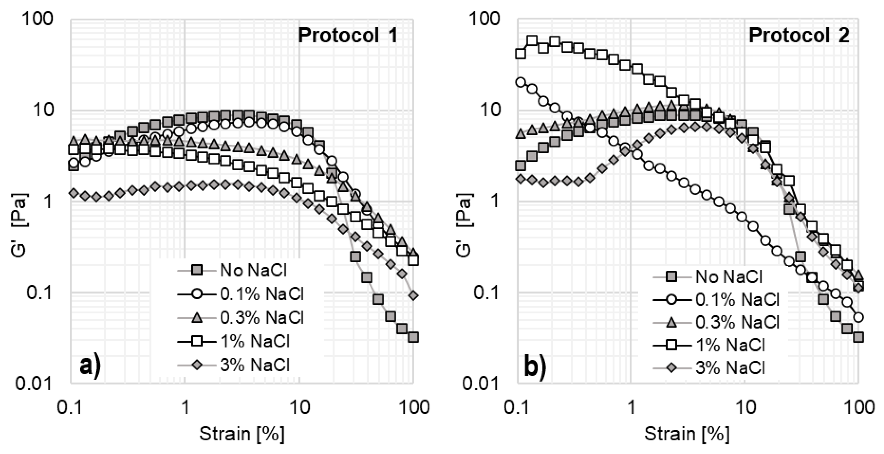 Materials 18 01270 g010