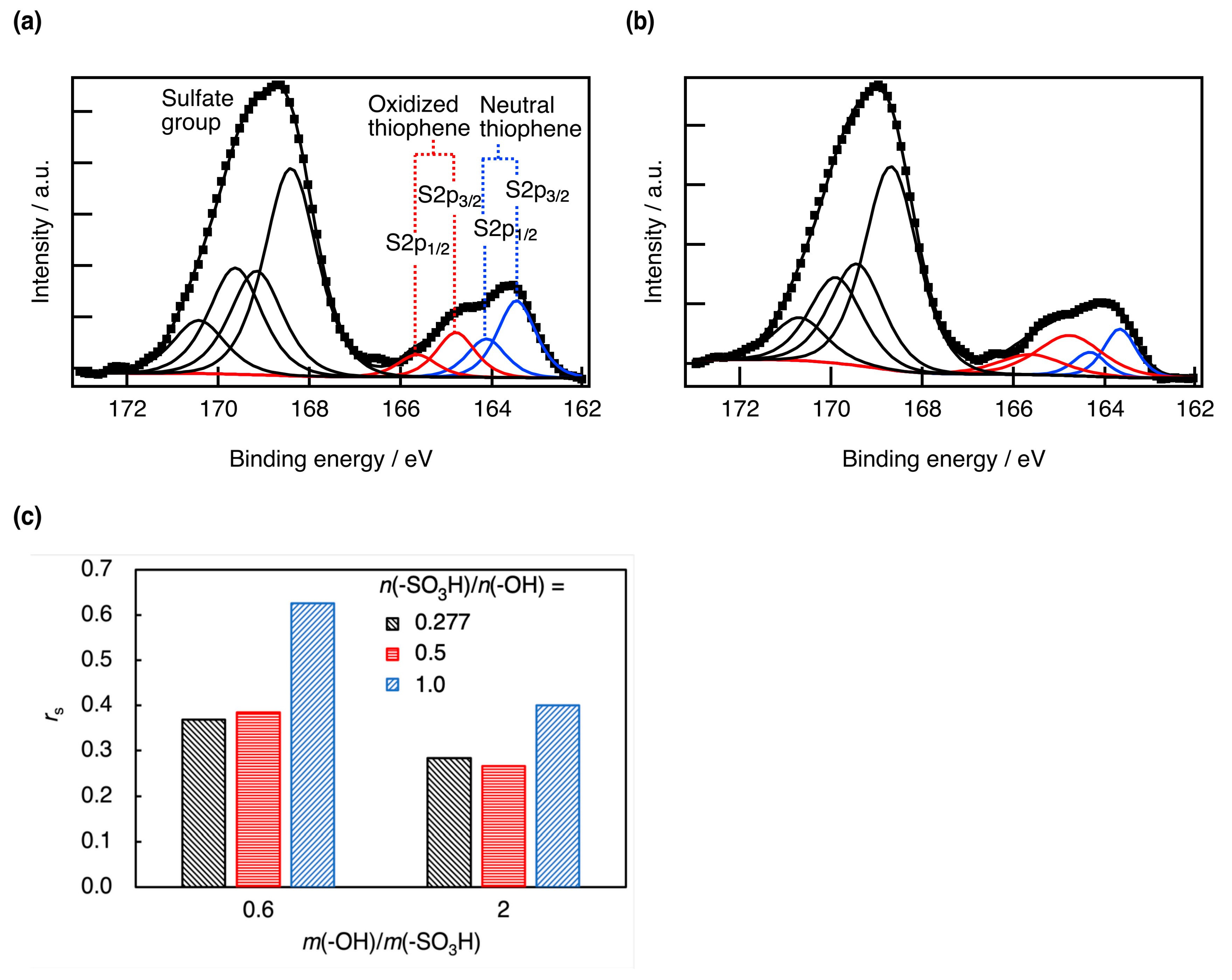 Materials 18 01273 g008