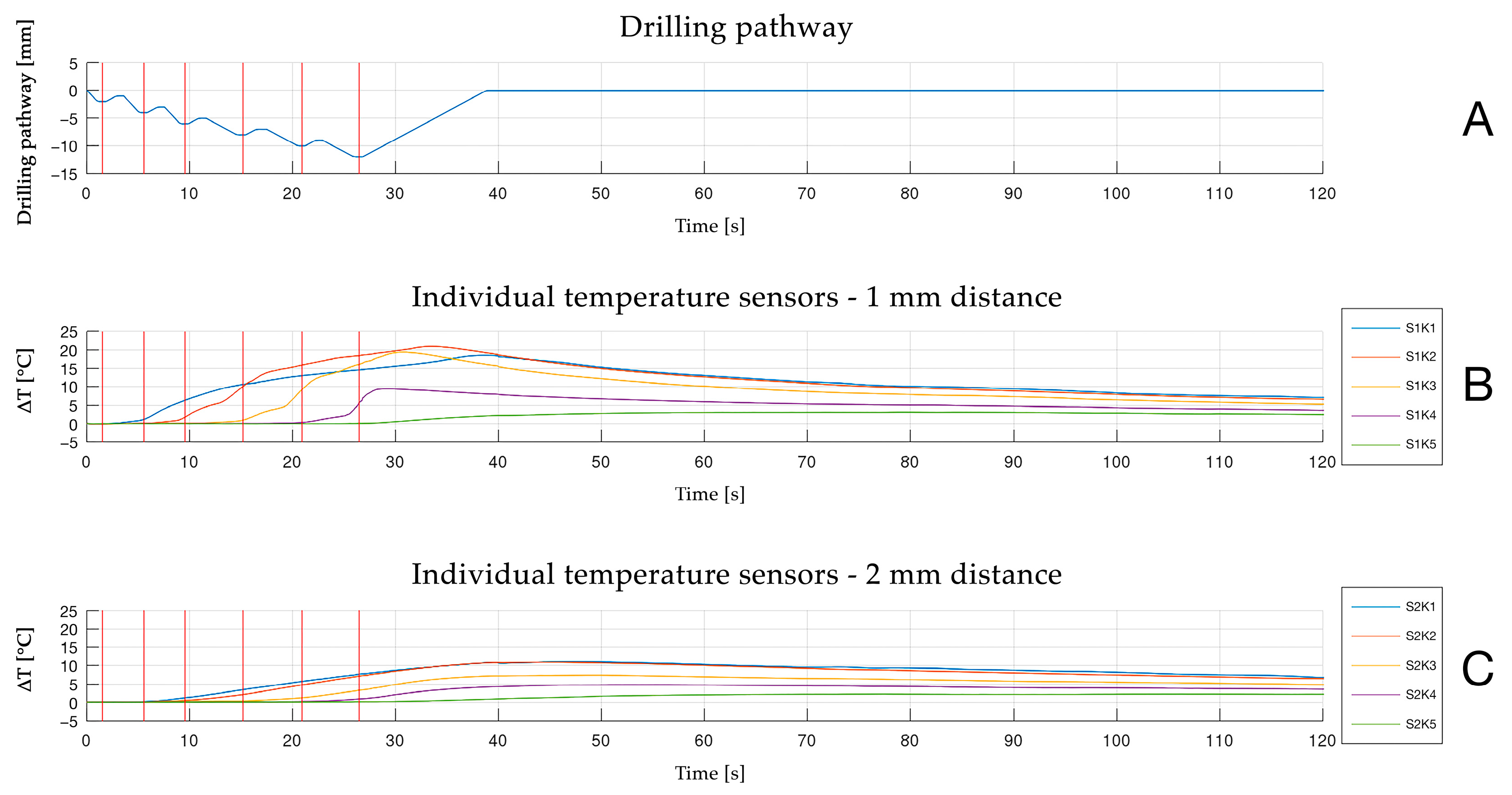 Materials 18 01277 g005