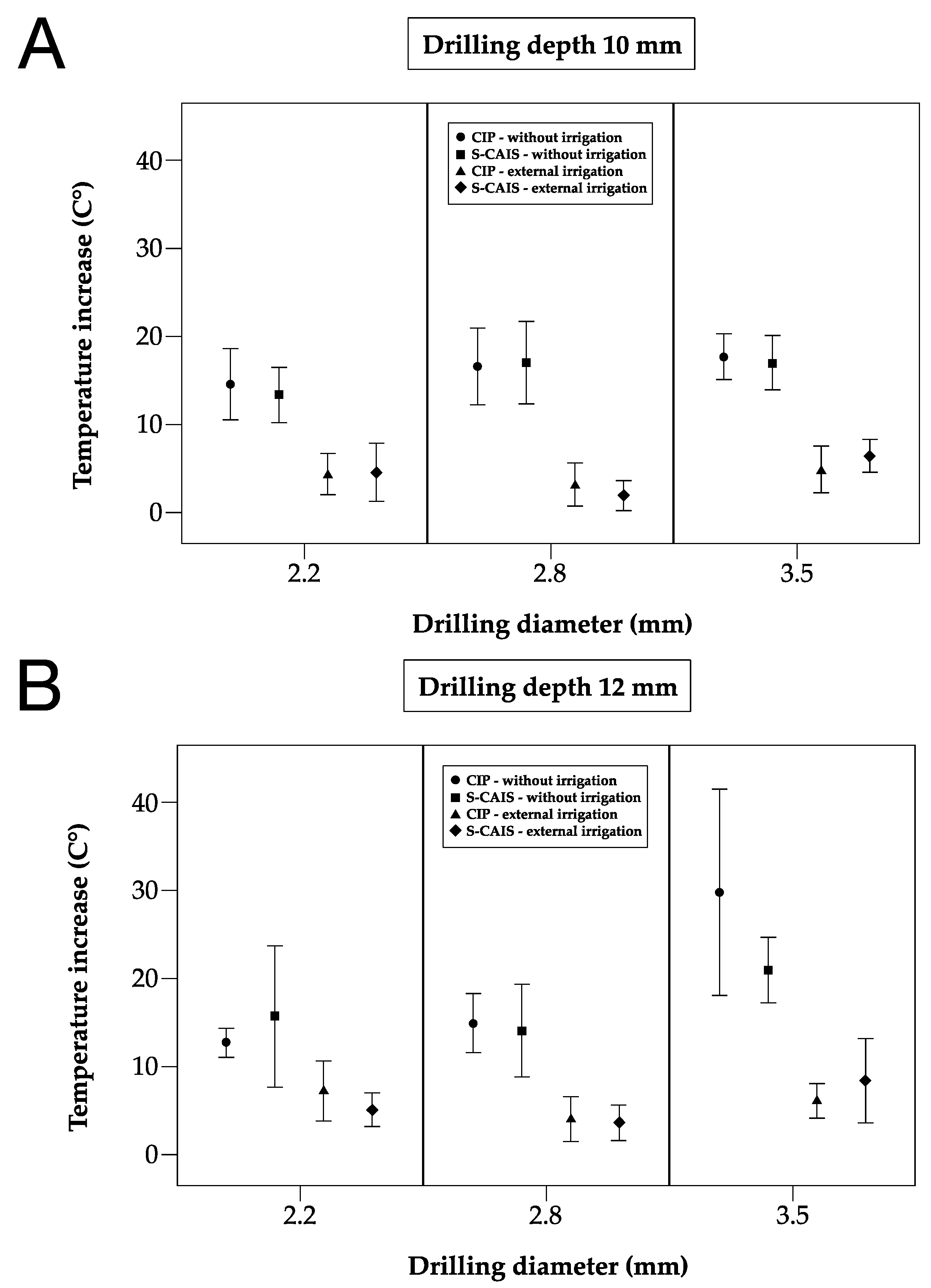 Materials 18 01277 g006