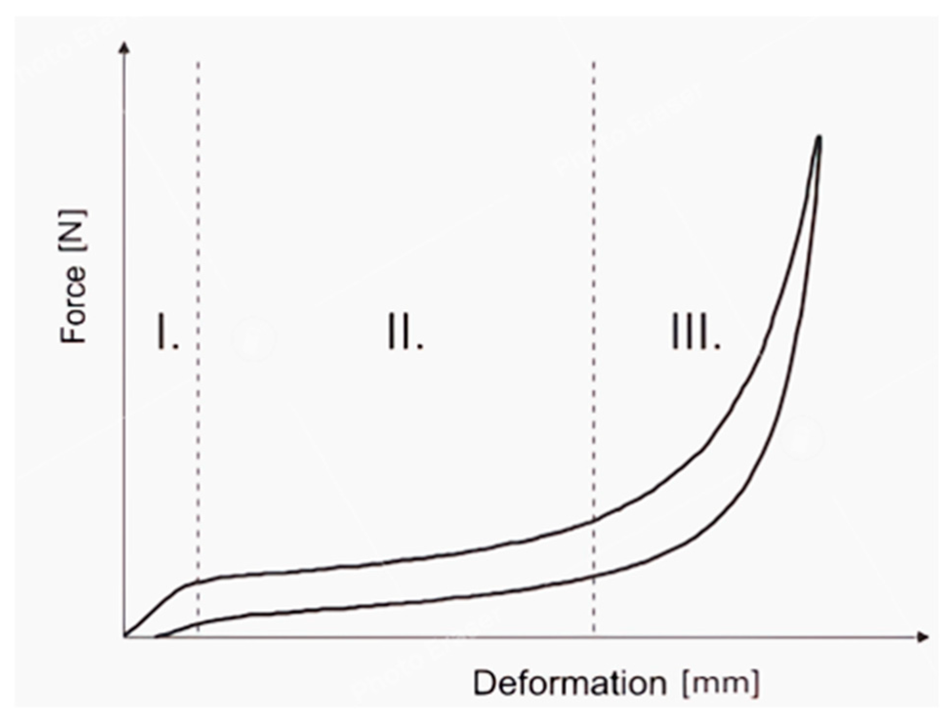 Materials 18 01280 g001