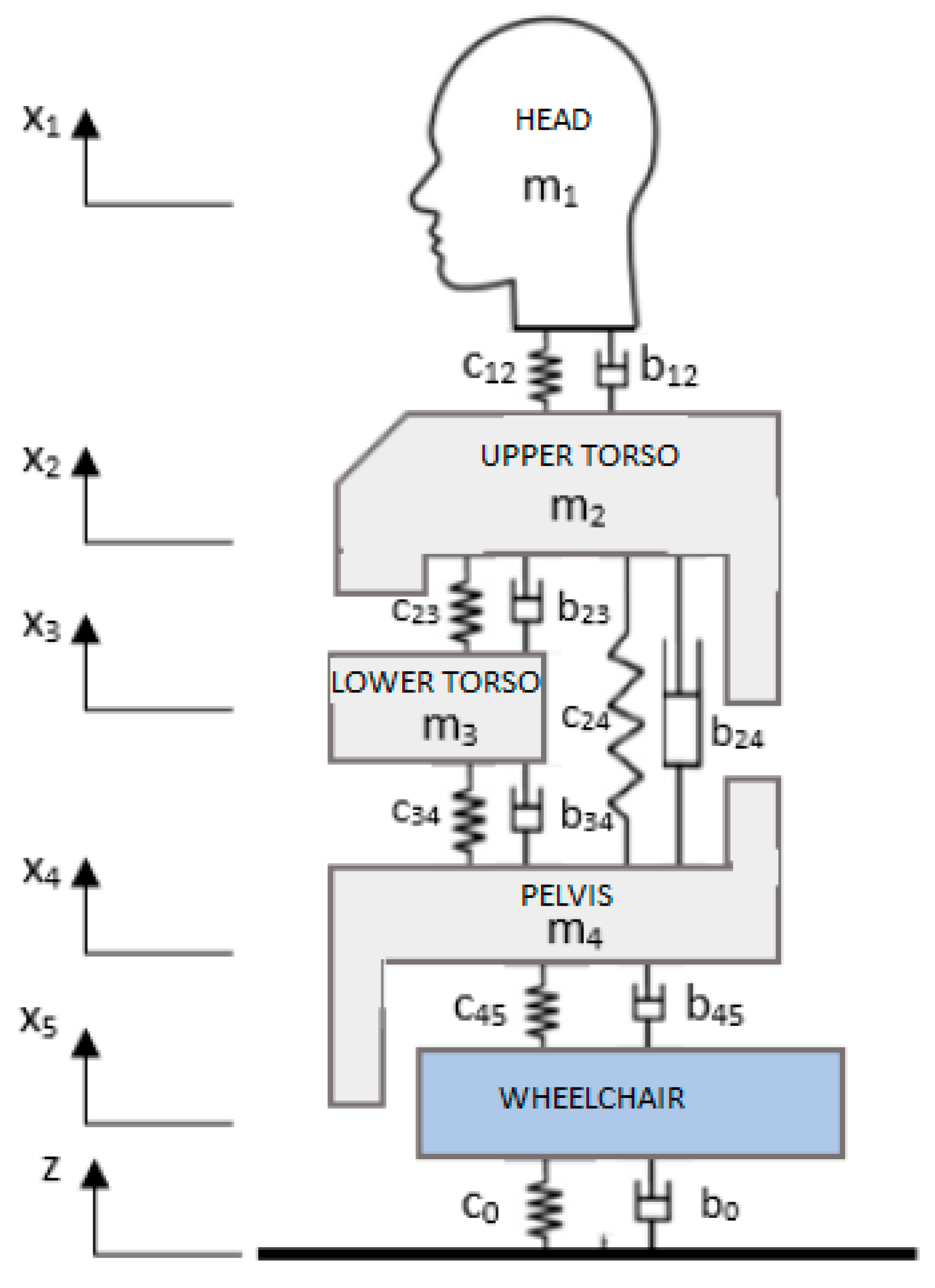 Materials 18 01280 g003