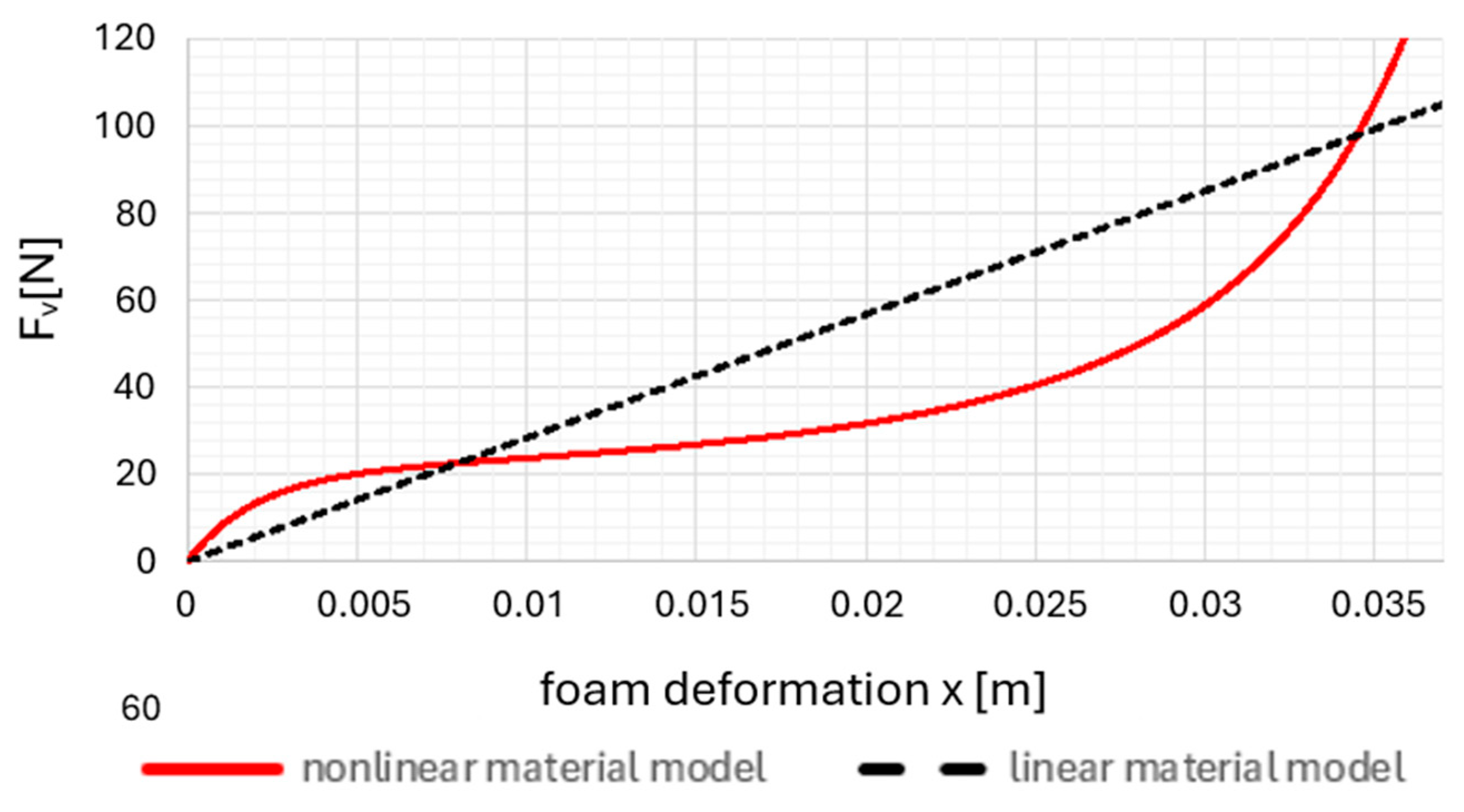 Materials 18 01280 g004