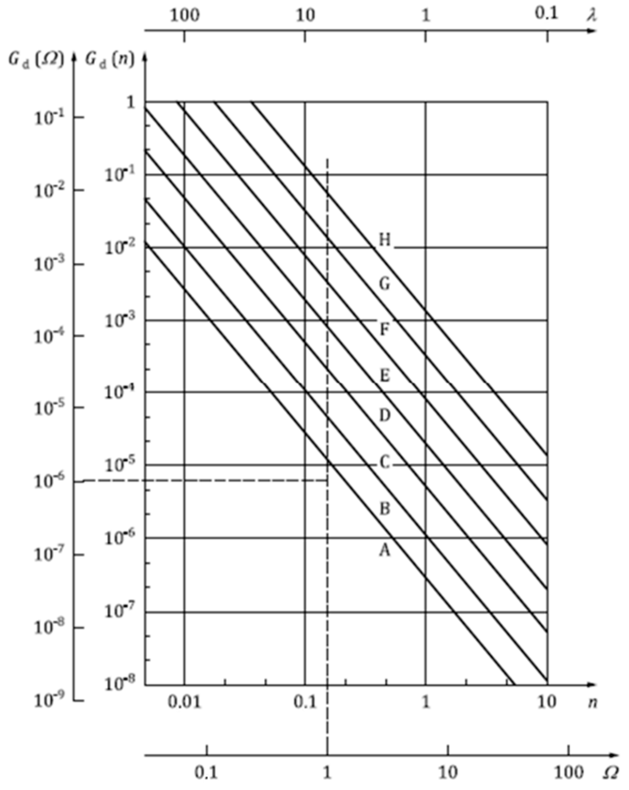 Materials 18 01280 g005