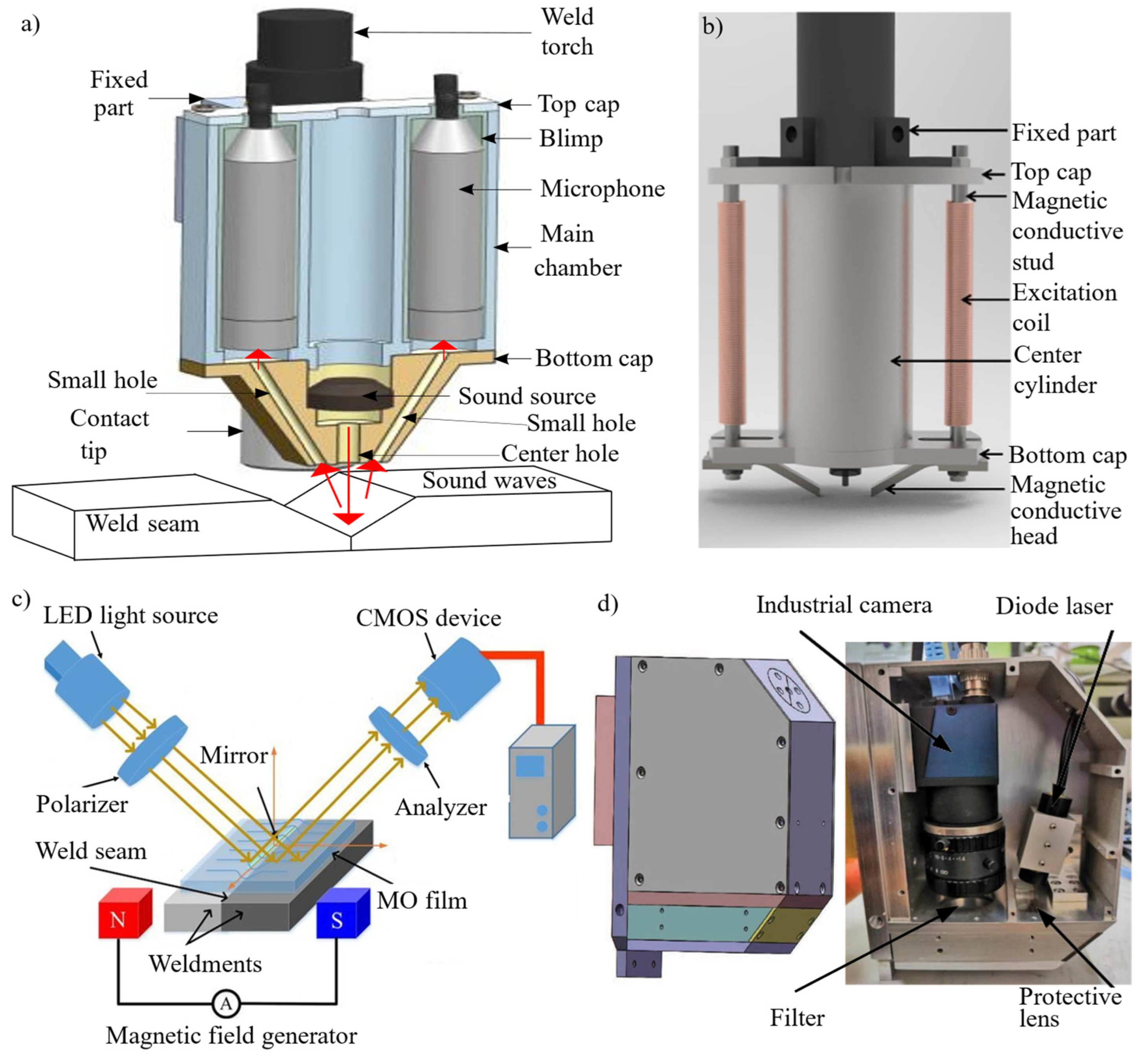Materials 18 01281 g001