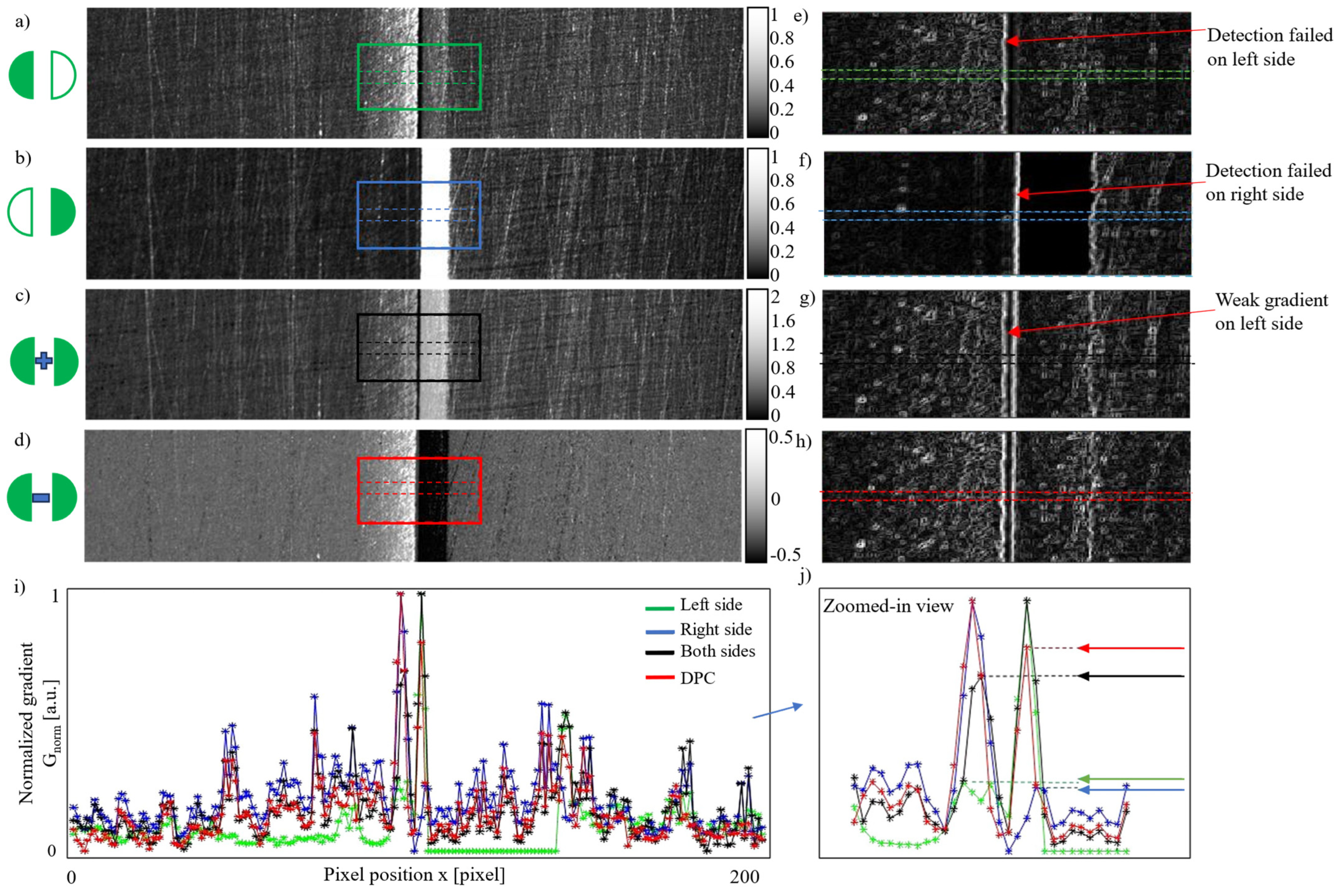 Materials 18 01281 g006