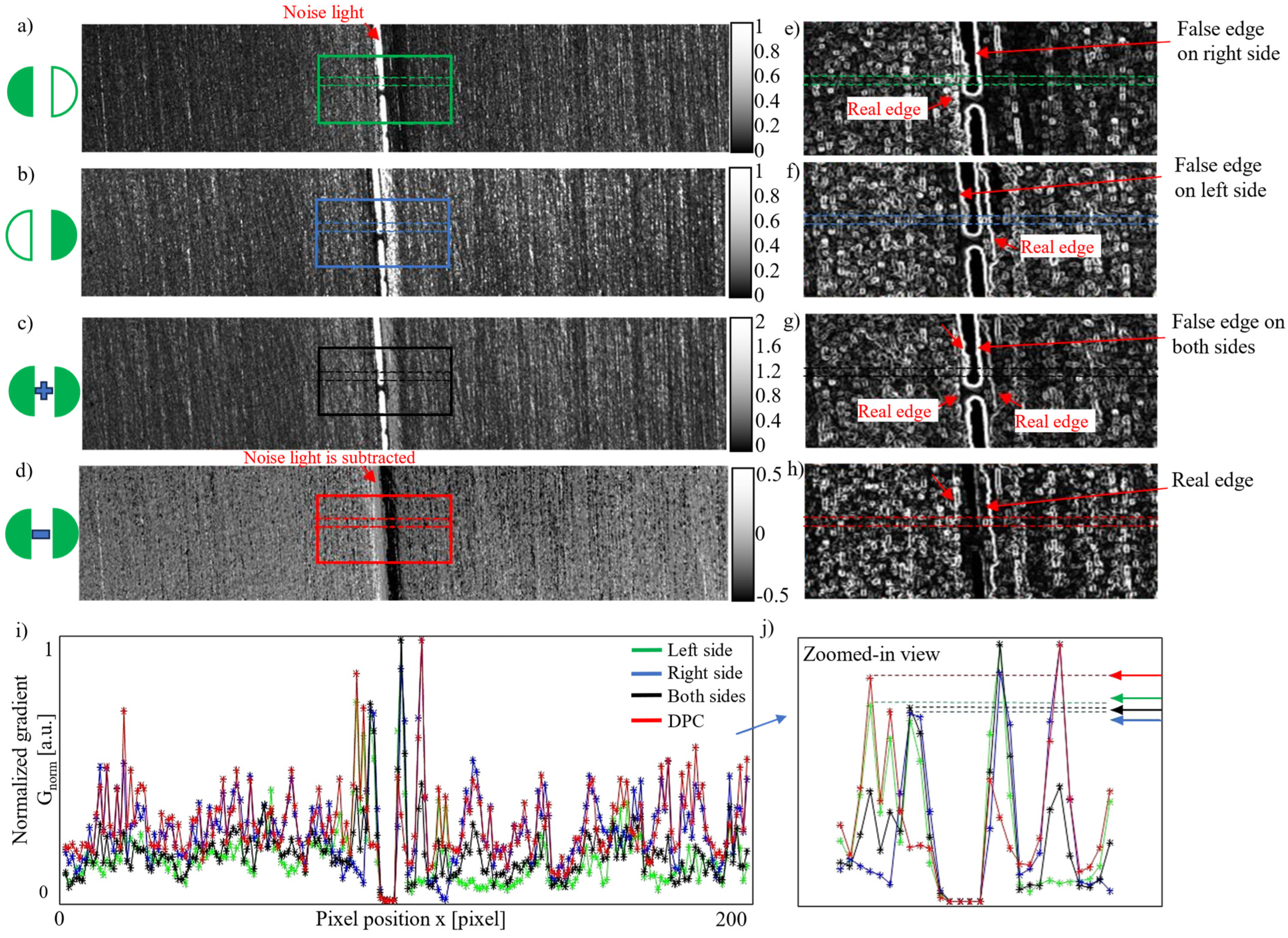 Materials 18 01281 g007