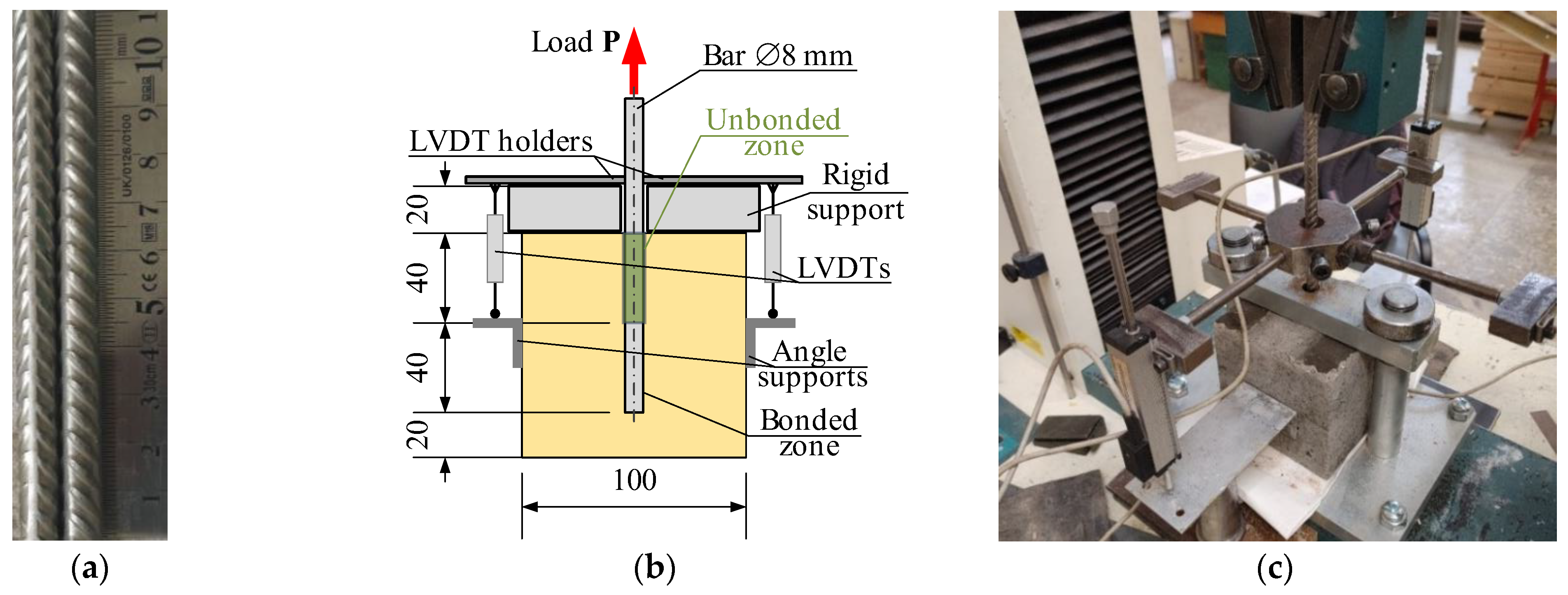Materials 18 01282 g001