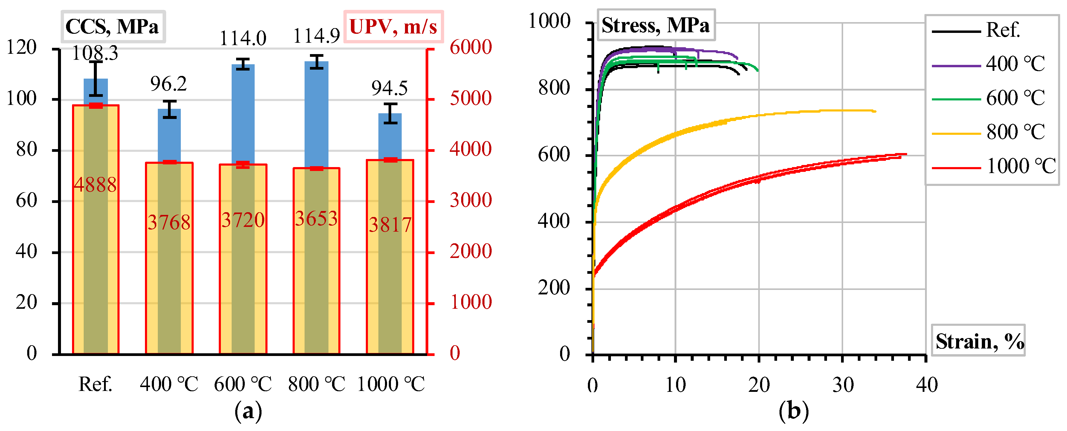 Materials 18 01282 g002