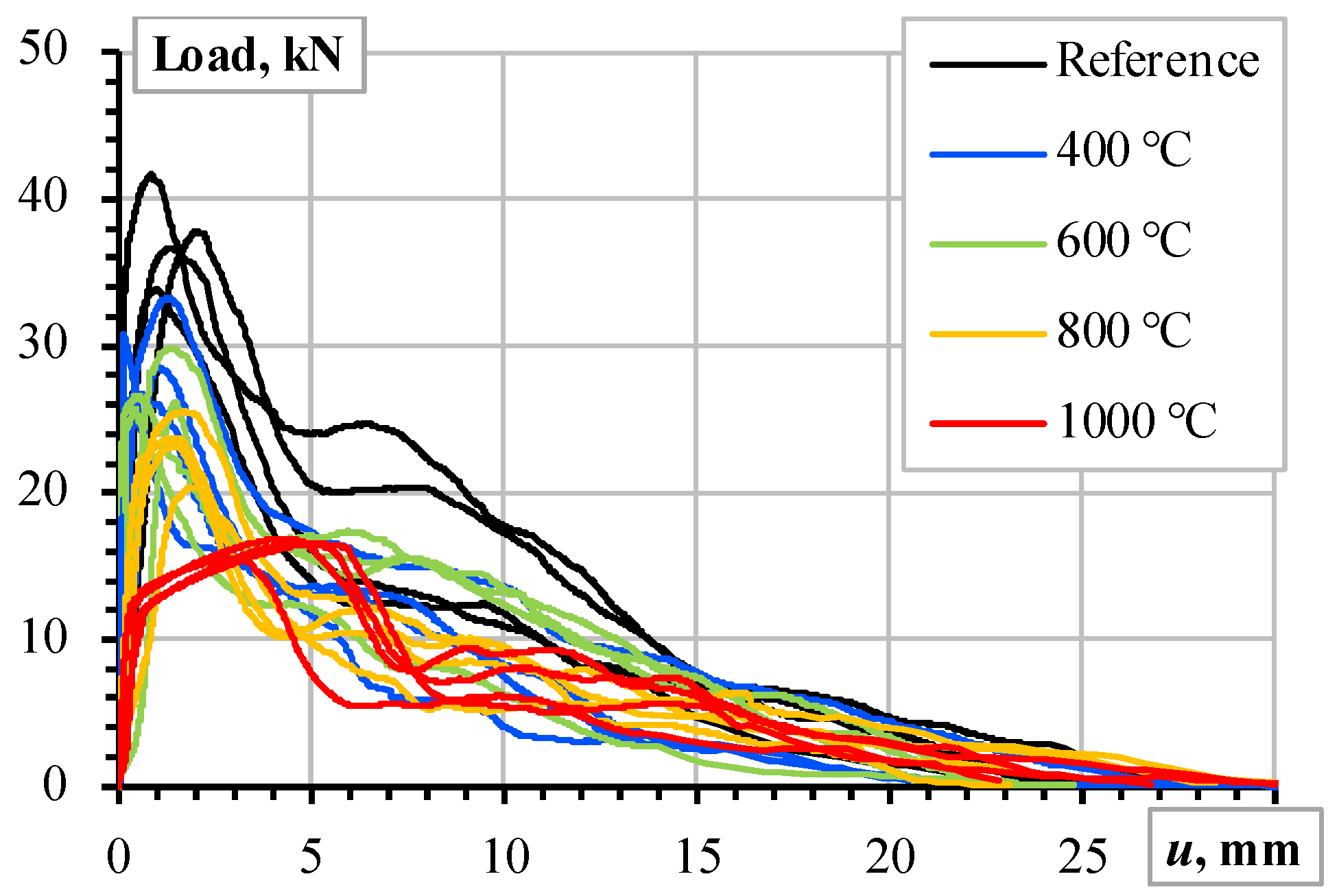 Materials 18 01282 g003