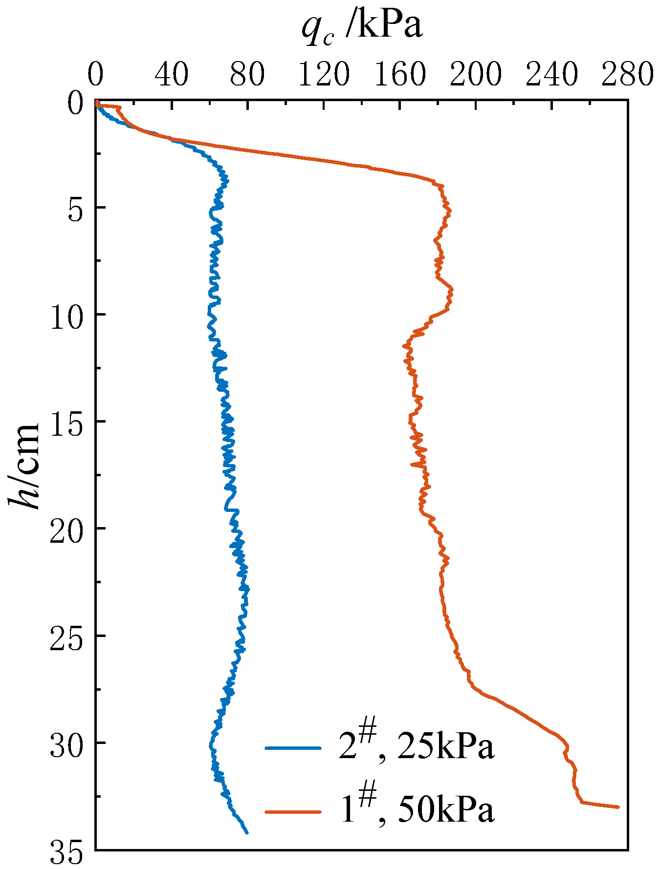 Materials 18 01283 g004