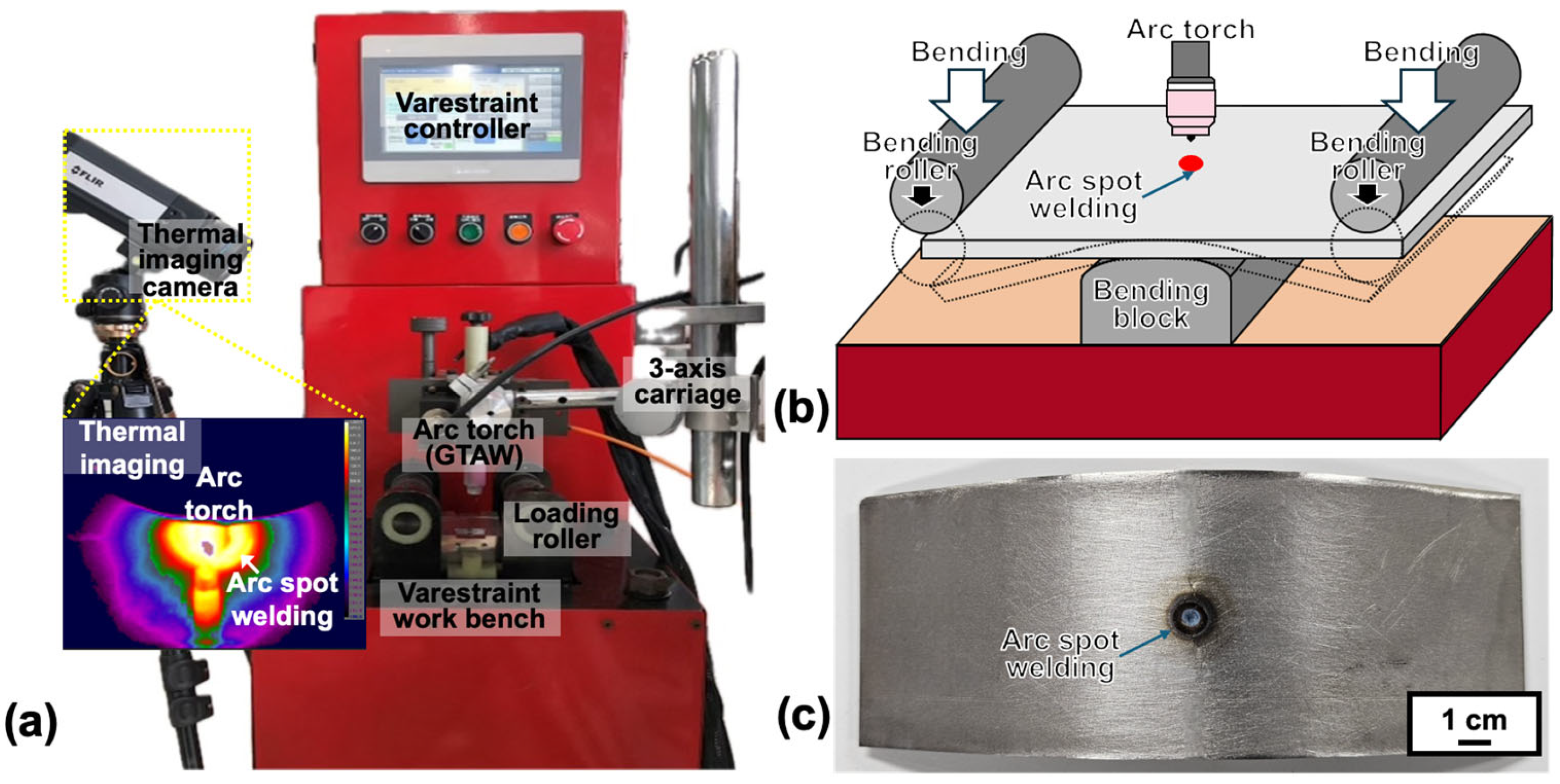 Materials 18 01284 g001