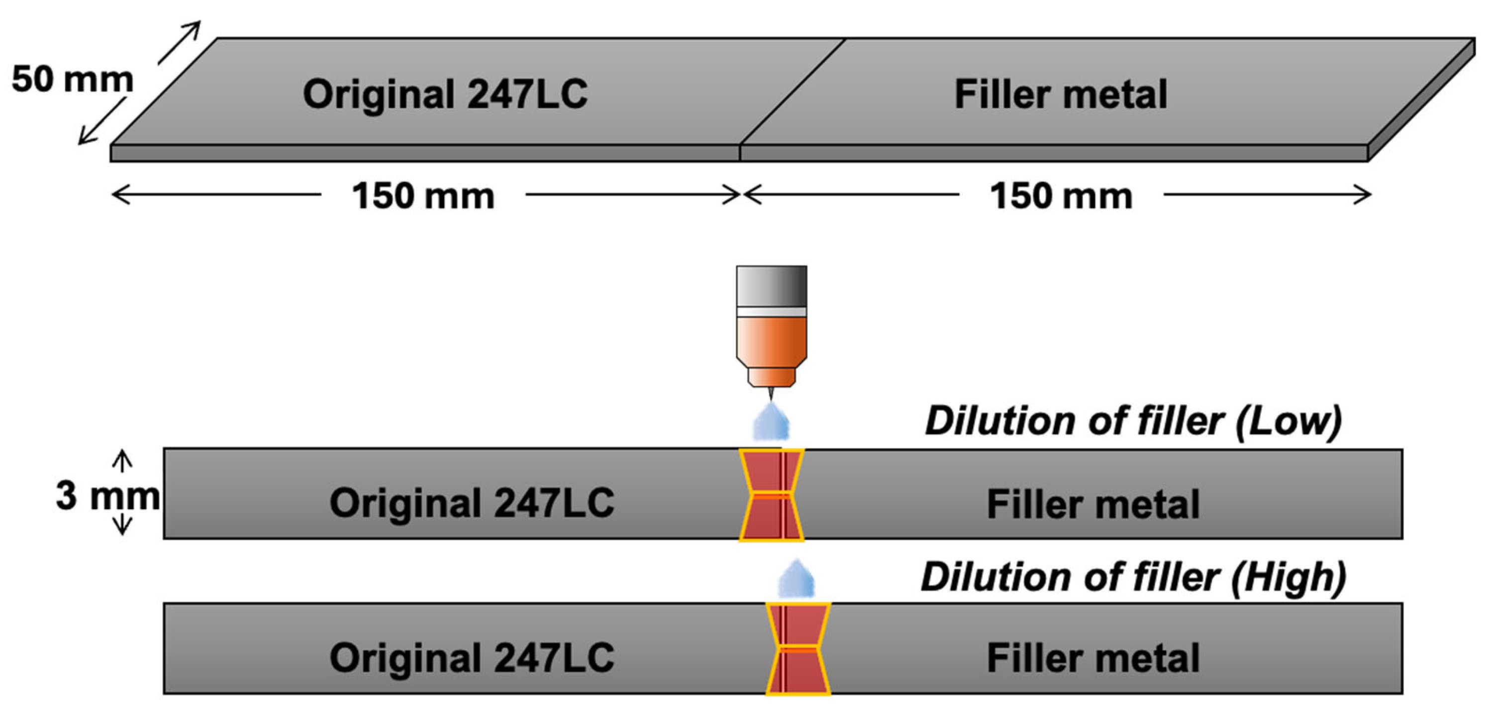 Materials 18 01284 g002