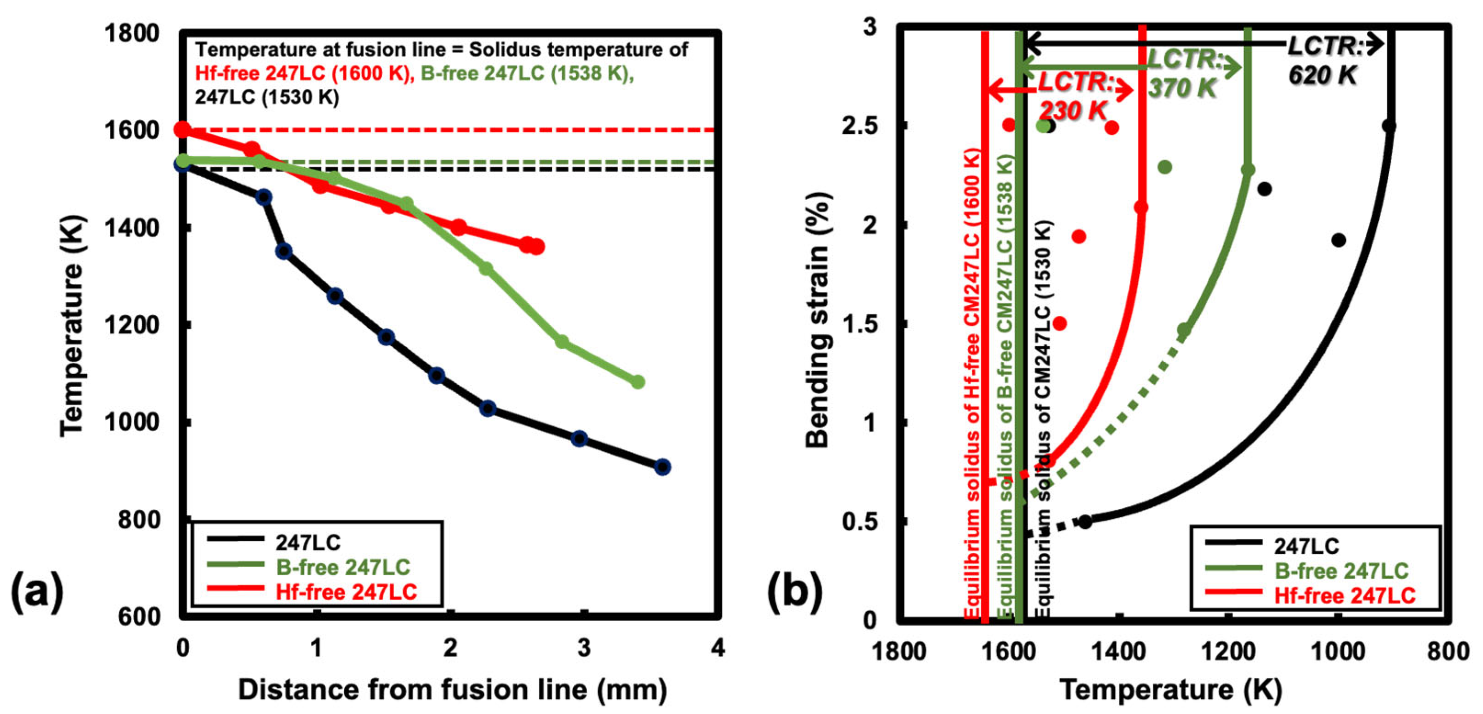 Materials 18 01284 g005