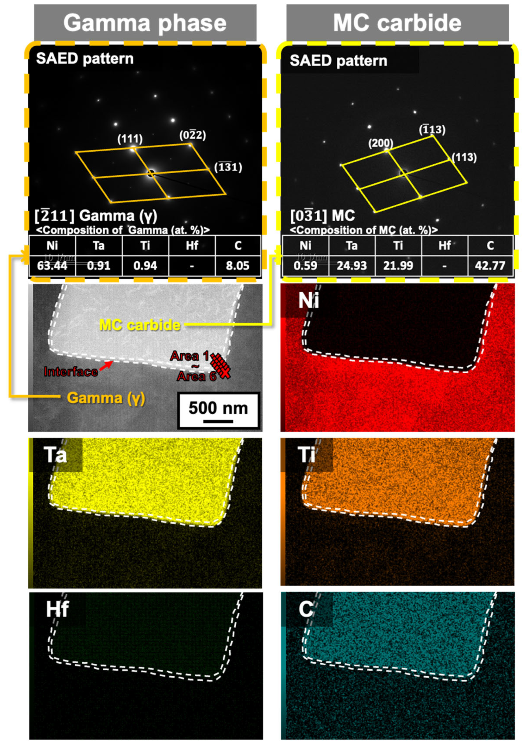 Materials 18 01284 g007