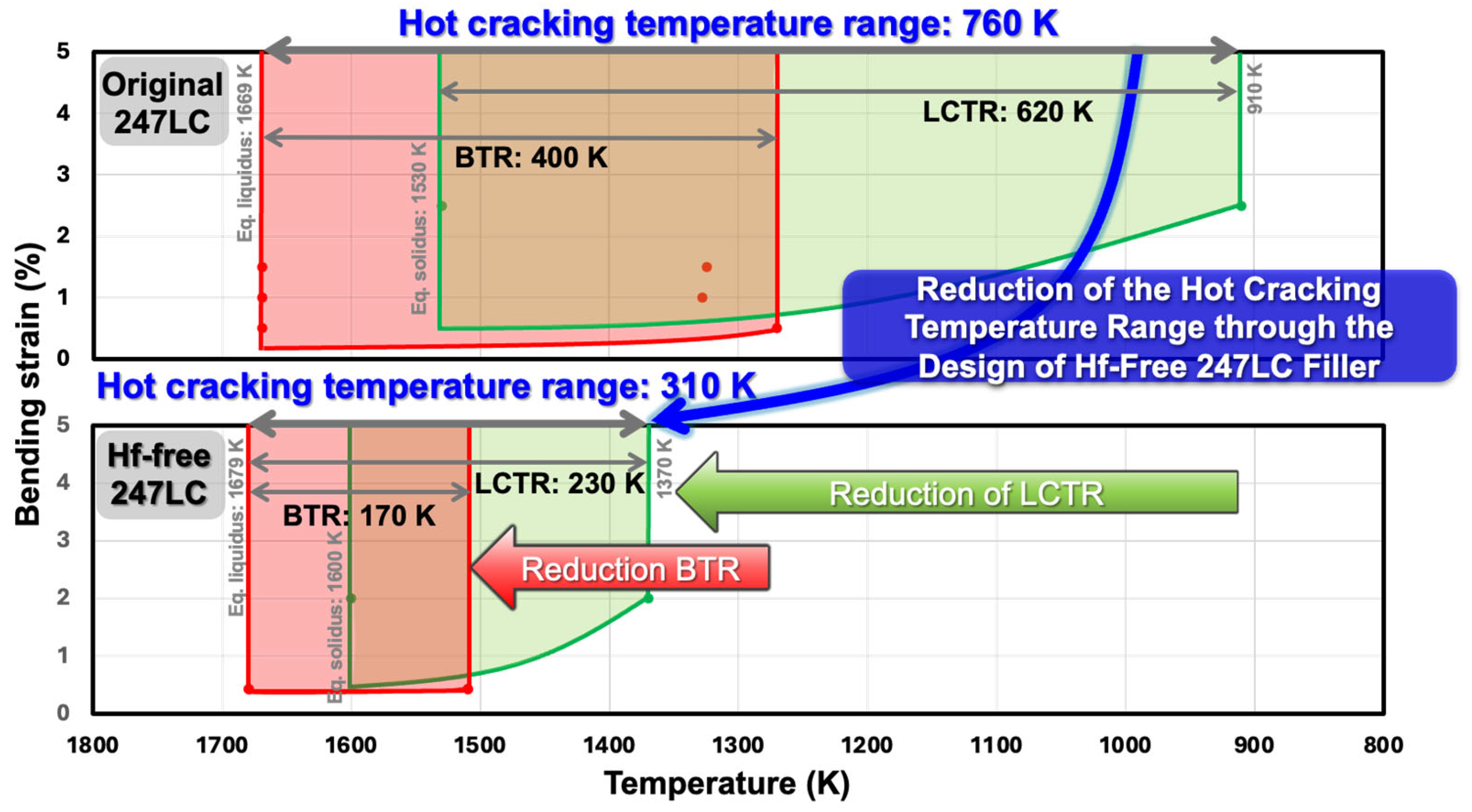 Materials 18 01284 g009