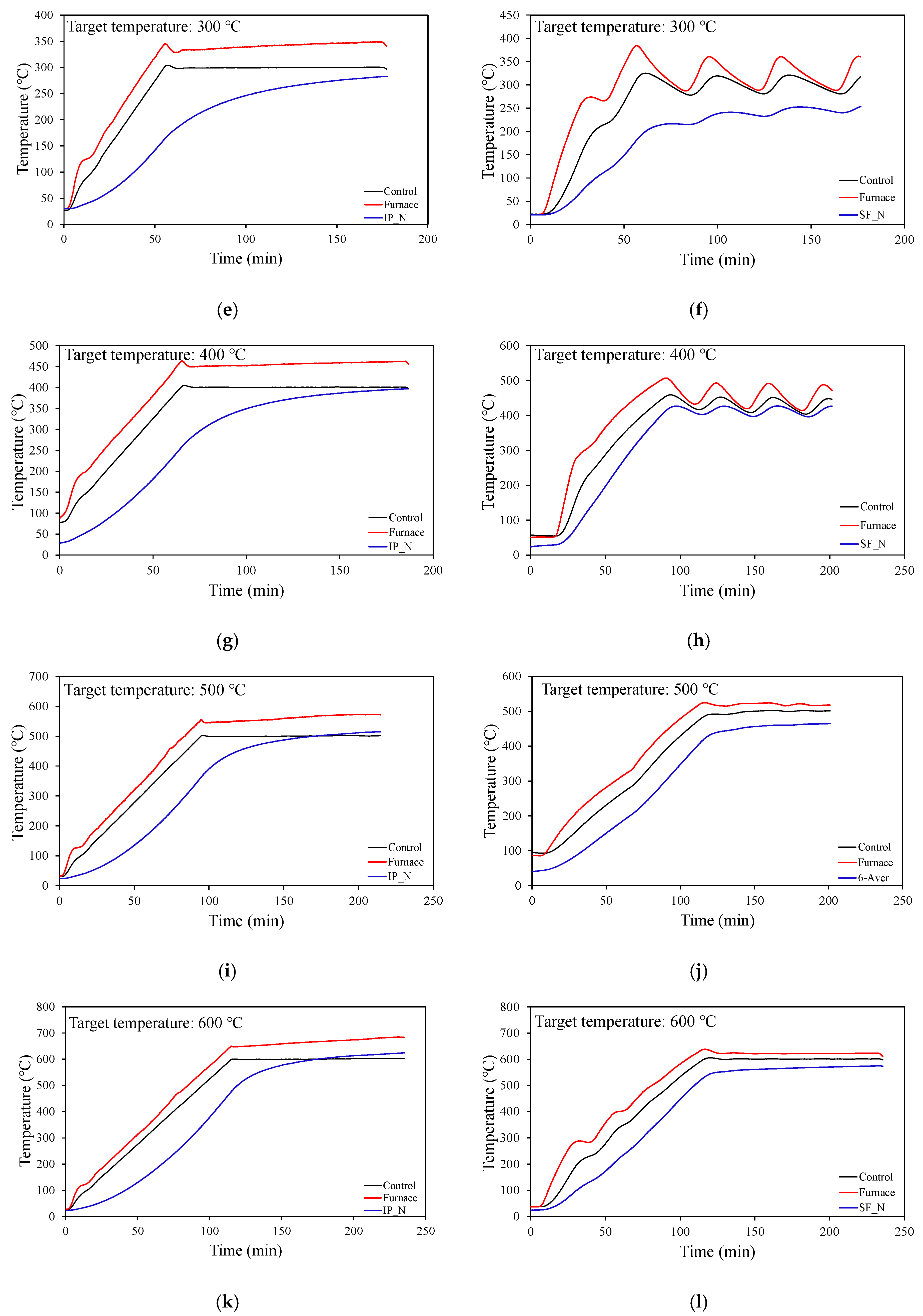 Materials 18 01285 g003b