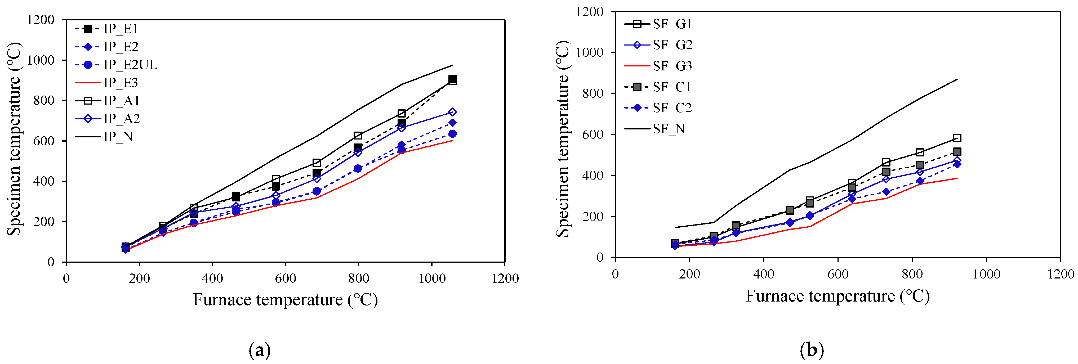 Materials 18 01285 g005
