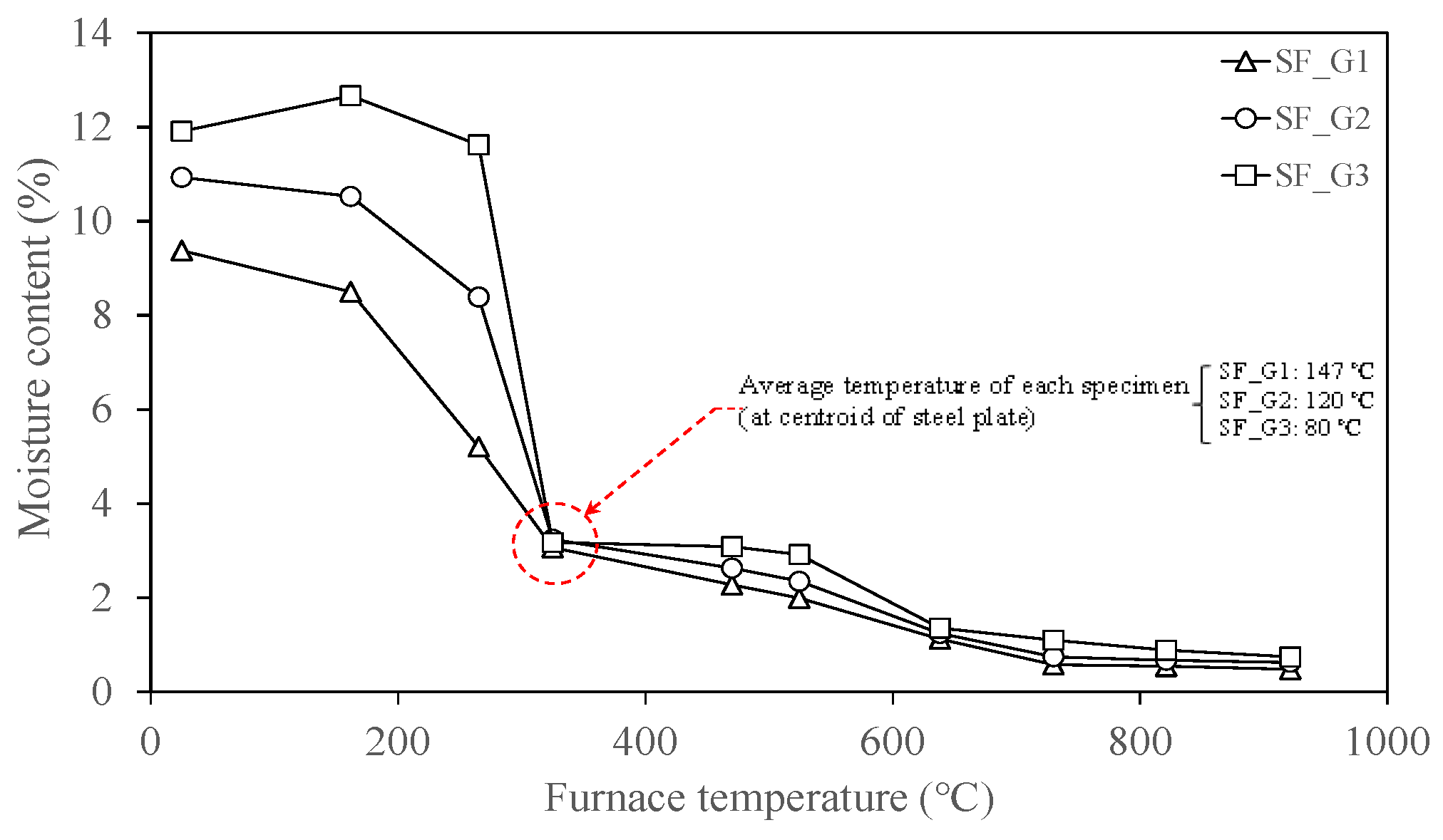 Materials 18 01285 g008