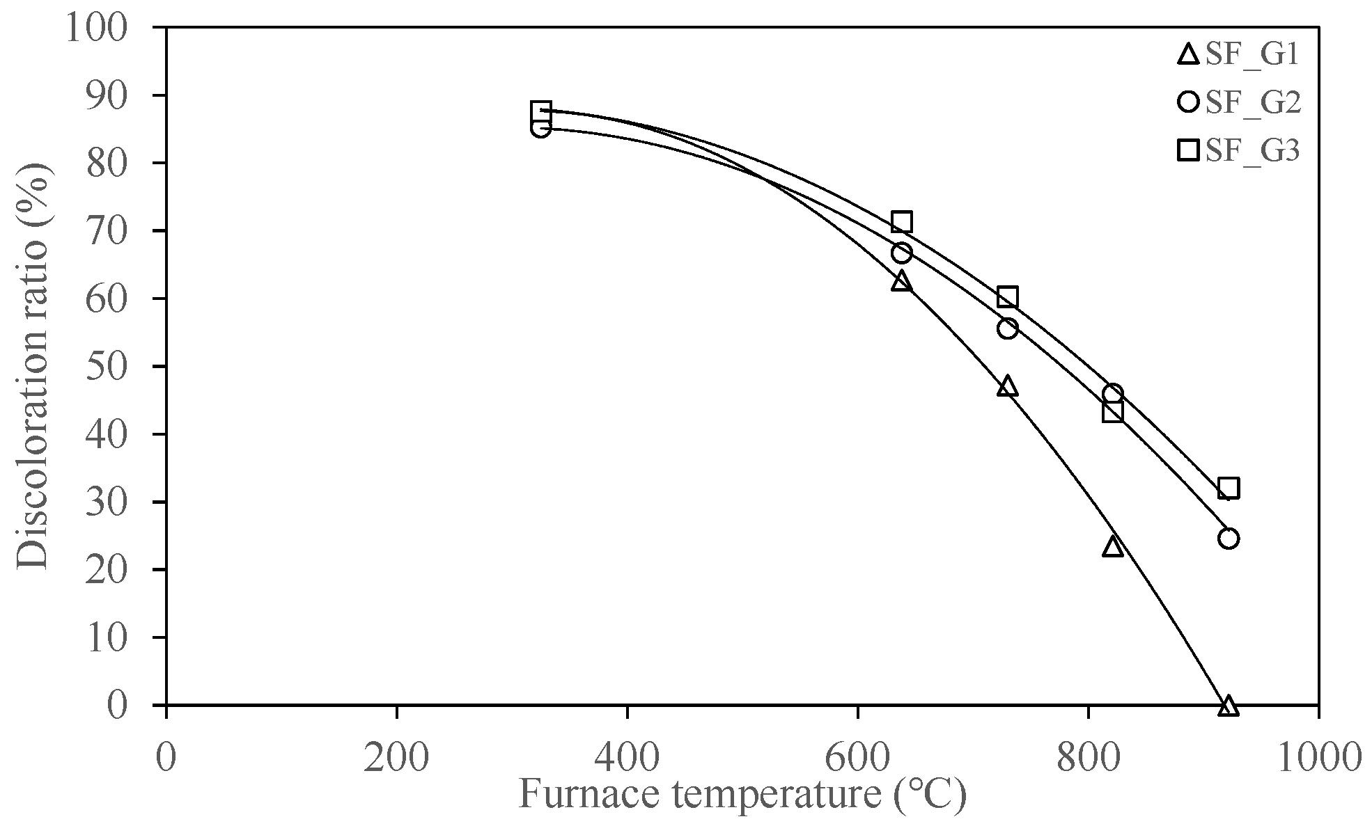 Materials 18 01285 g010
